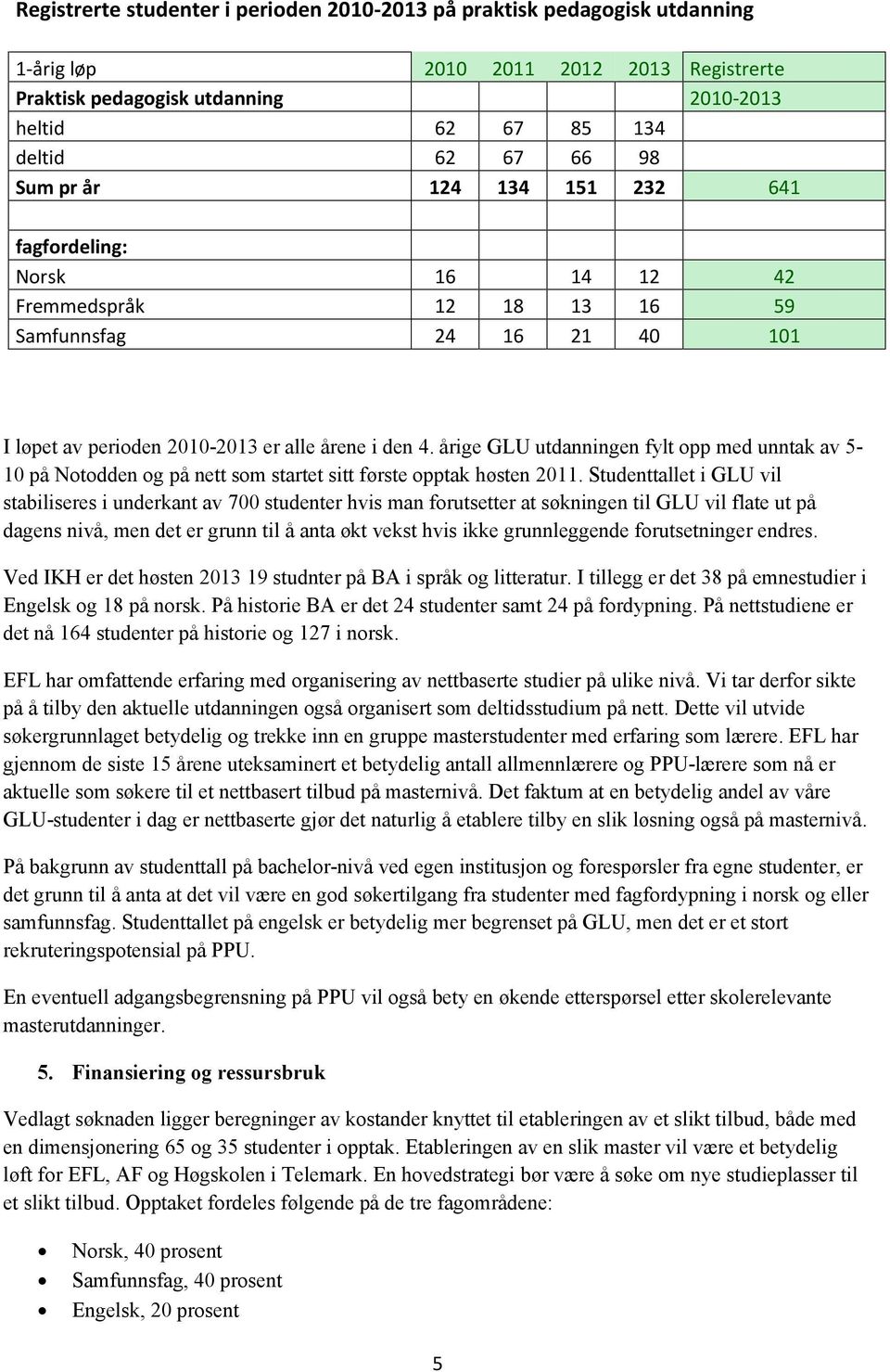 årige GLU utdanningen fylt opp med unntak av 5-10 på Notodden og på nett som startet sitt første opptak høsten 2011.