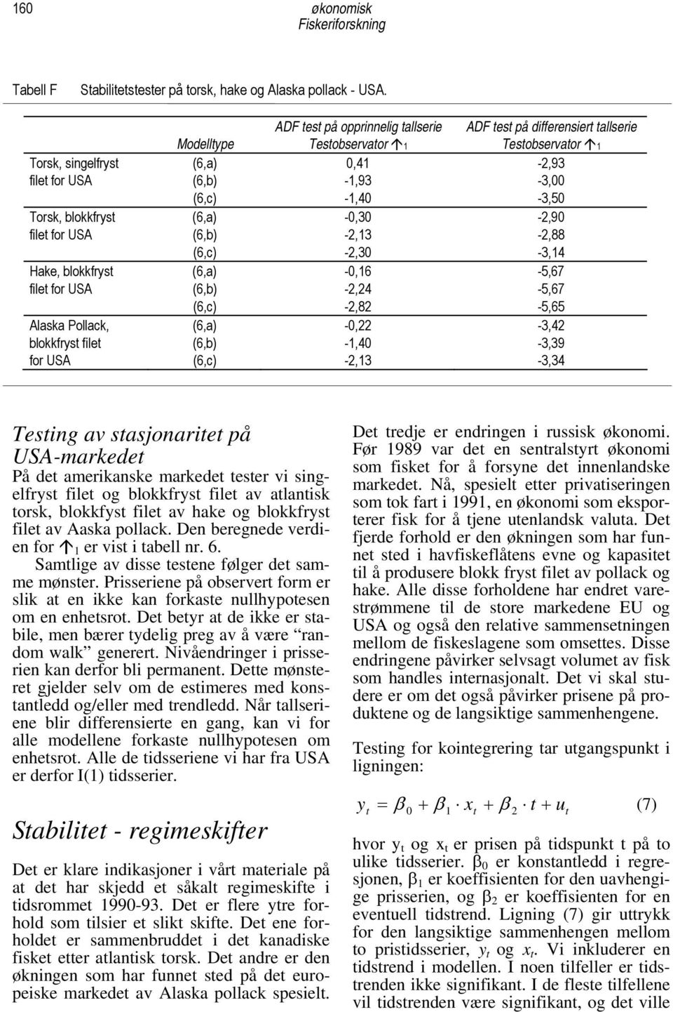 blokkfryst (6,a) -,3-2,9 filet for USA (6,b) -2,13-2,88 (6,c) -2,3-3,14 Hake, blokkfryst (6,a) -,16-5,67 filet for USA (6,b) -2,24-5,67 (6,c) -2,82-5,65 Alaska Pollack, (6,a) -,22-3,42 blokkfryst