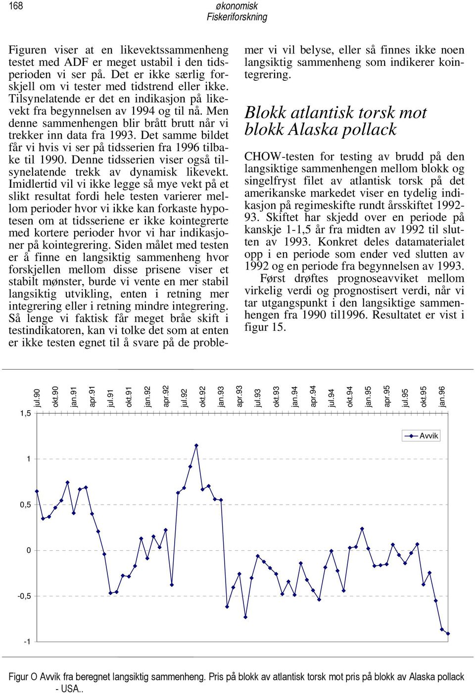 Det samme bildet får vi hvis vi ser på tidsserien fra 1996 tilbake til 199. Denne tidsserien viser også tilsynelatende trekk av dynamisk likevekt.