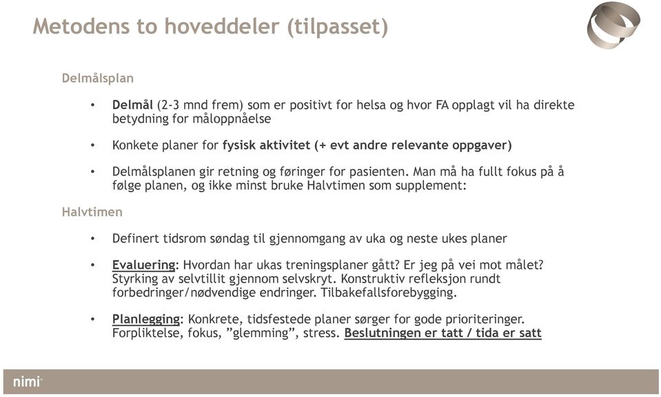 Delmålsplanen gir retning og føringer for pasienten.