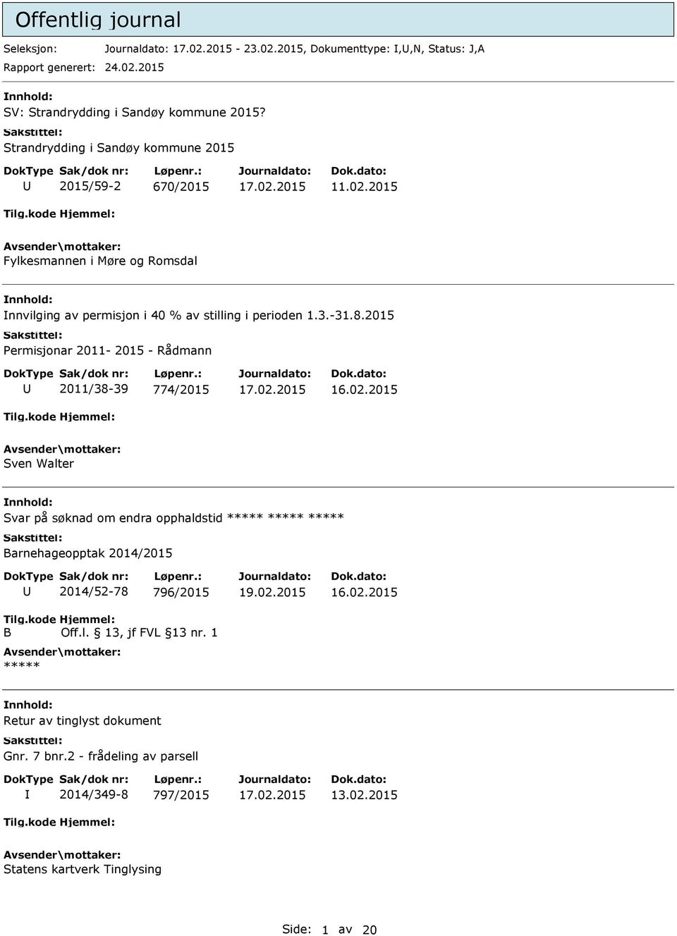 2015 Permisjonar 2011-2015 - Rådmann 2011/38-39 774/2015 16.02.