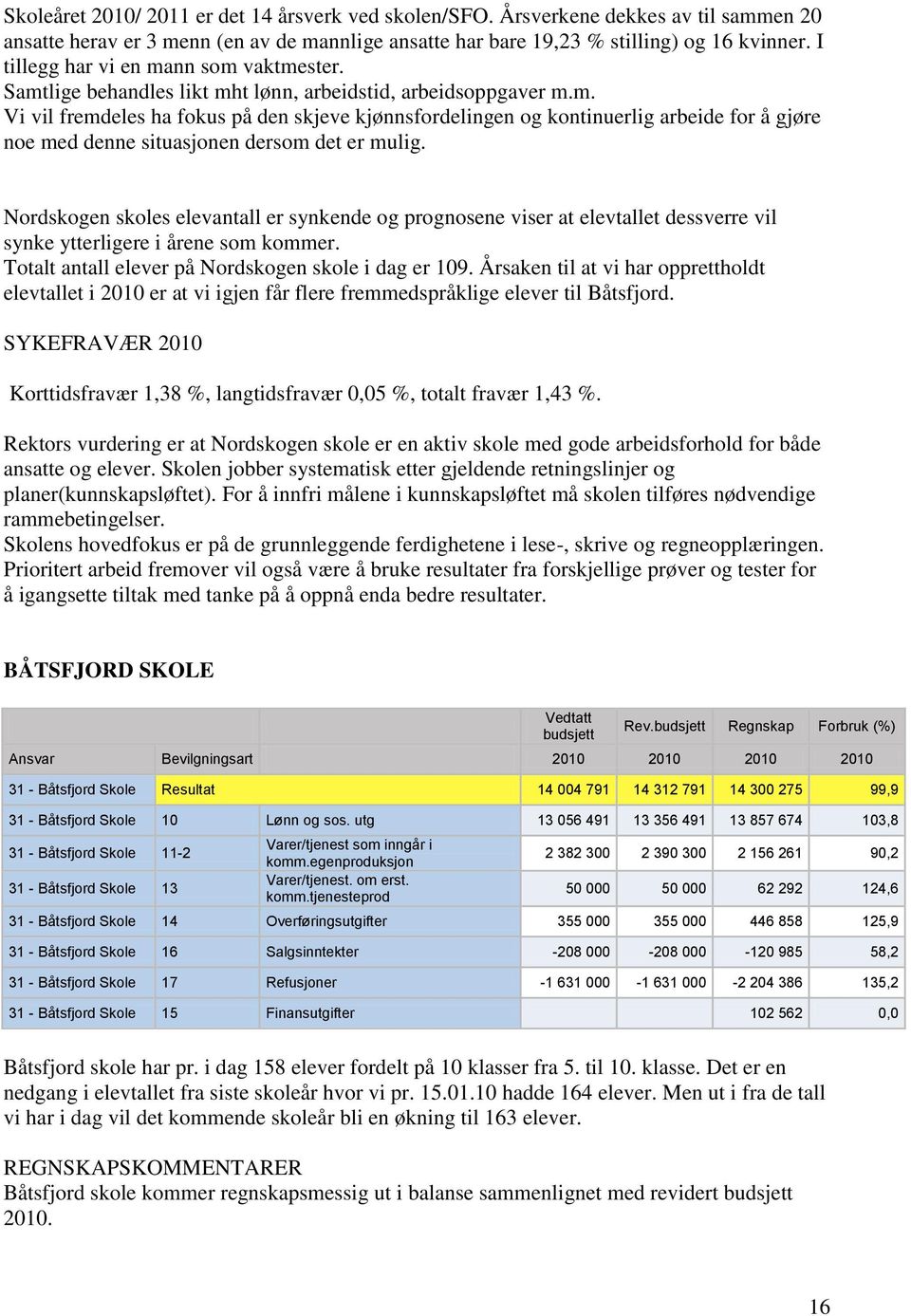 Nordskogen skoles elevantall er synkende og prognosene viser at elevtallet dessverre vil synke ytterligere i årene som kommer. Totalt antall elever på Nordskogen skole i dag er 109.