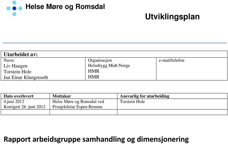 Mottakar Ansvarlig for utarbeiding 4.