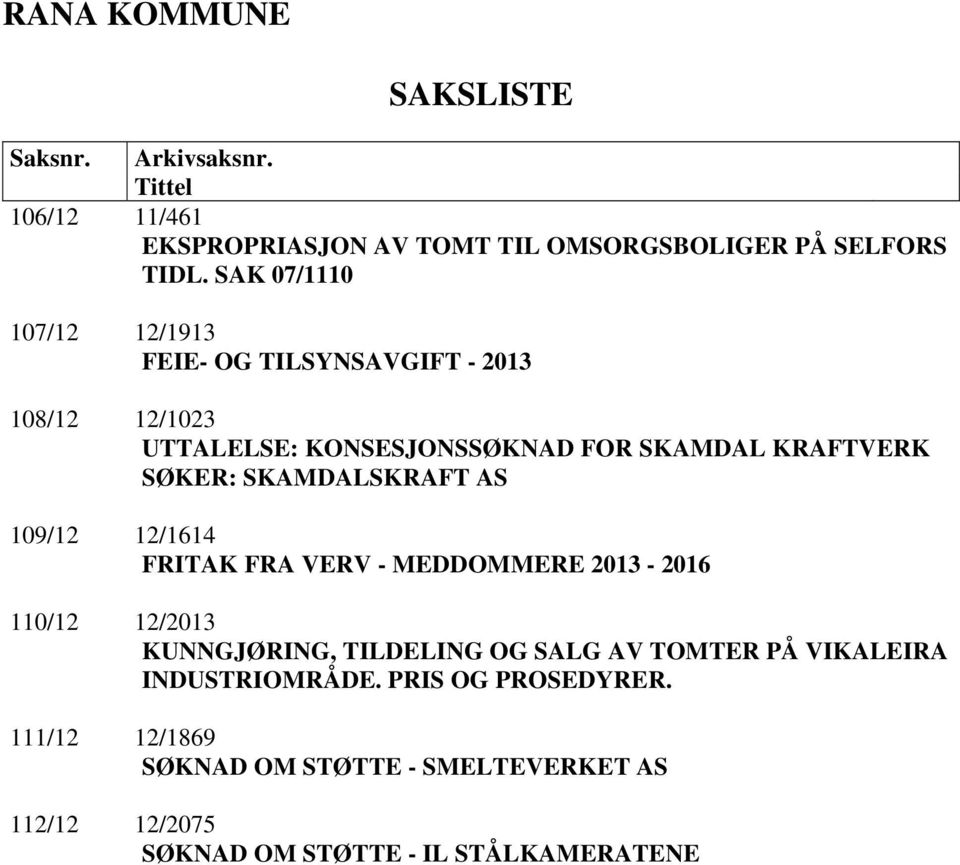 SKAMDALSKRAFT AS 109/12 12/1614 FRITAK FRA VERV - MEDDOMMERE 2013-2016 110/12 12/2013 KUNNGJØRING, TILDELING OG SALG AV TOMTER PÅ