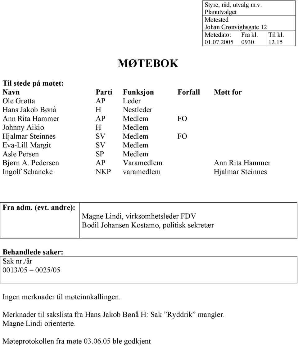 Pedersen Ingolf Schancke Parti AP H AP H SV SV SP AP NKP Funksjon Leder Nestleder Medlem Medlem Medlem Medlem Medlem Varamedlem varamedlem Forfall FO FO Møtt for Ann Rita Hammer Hjalmar