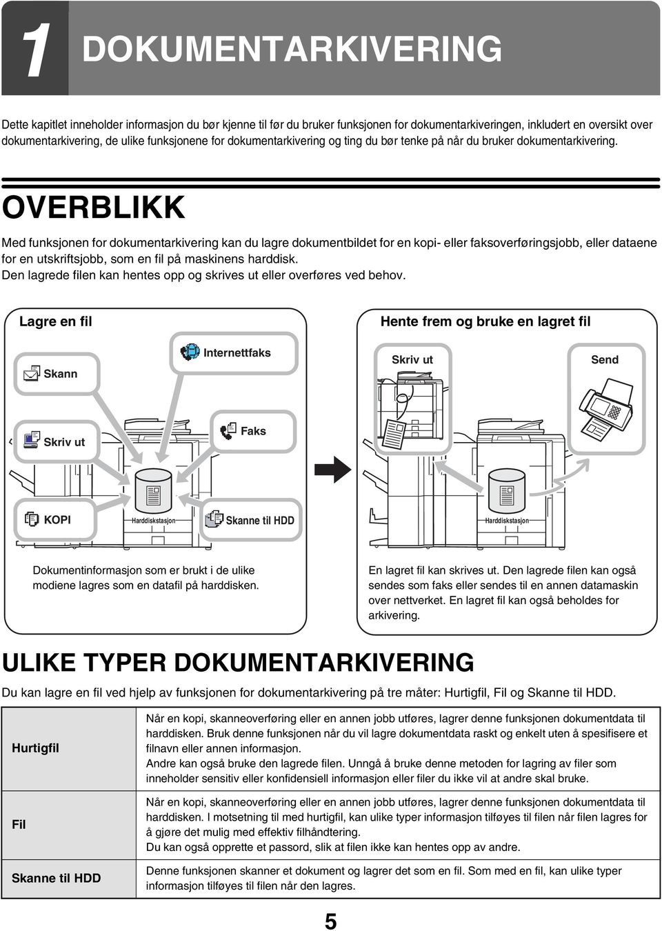 OVERBLIKK Med funksjonen for dokumentarkivering kan du lagre dokumentbildet for en kopi- eller faksoverføringsjobb, eller dataene for en utskriftsjobb, som en fil på maskinens harddisk.