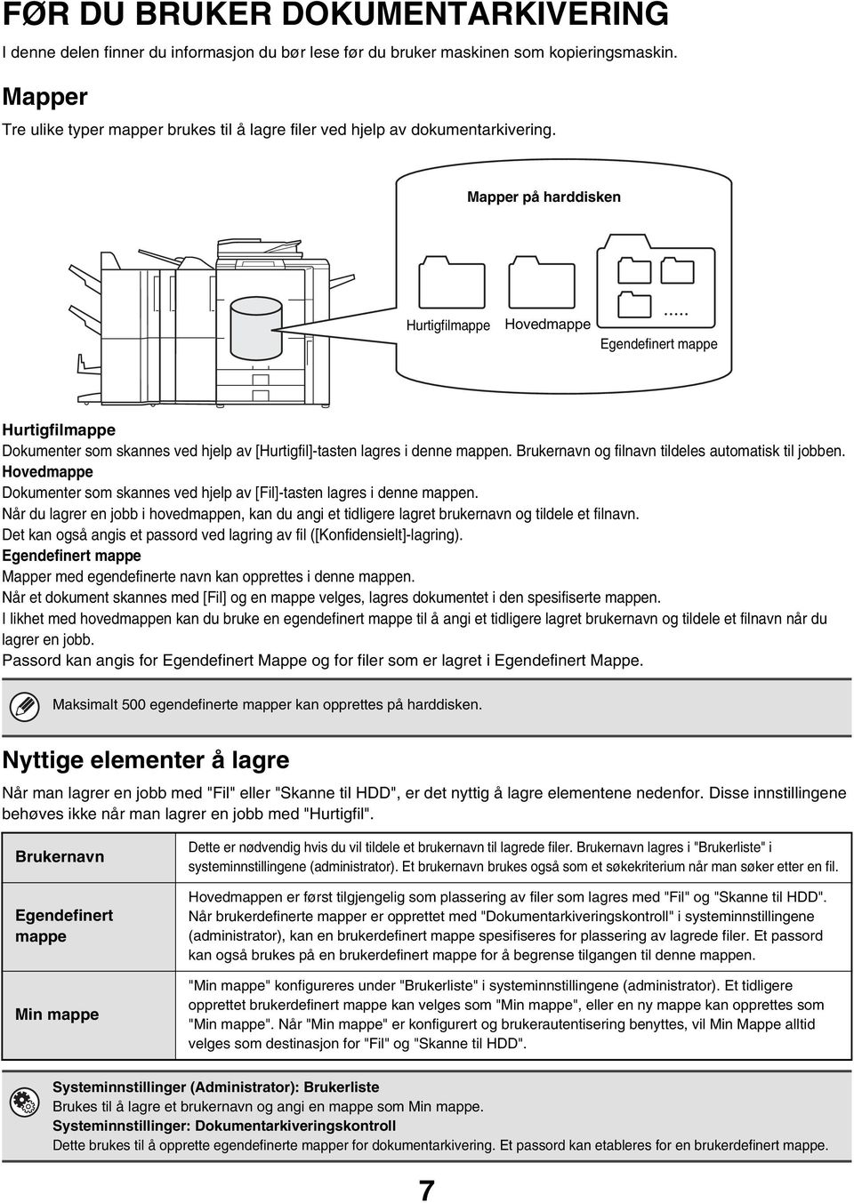 Mapper på harddisken Hurtigfilmappe Hovedmappe Egendefinert mappe Hurtigfilmappe Dokumenter som skannes ved hjelp av [Hurtigfil]-tasten lagres i denne mappen.