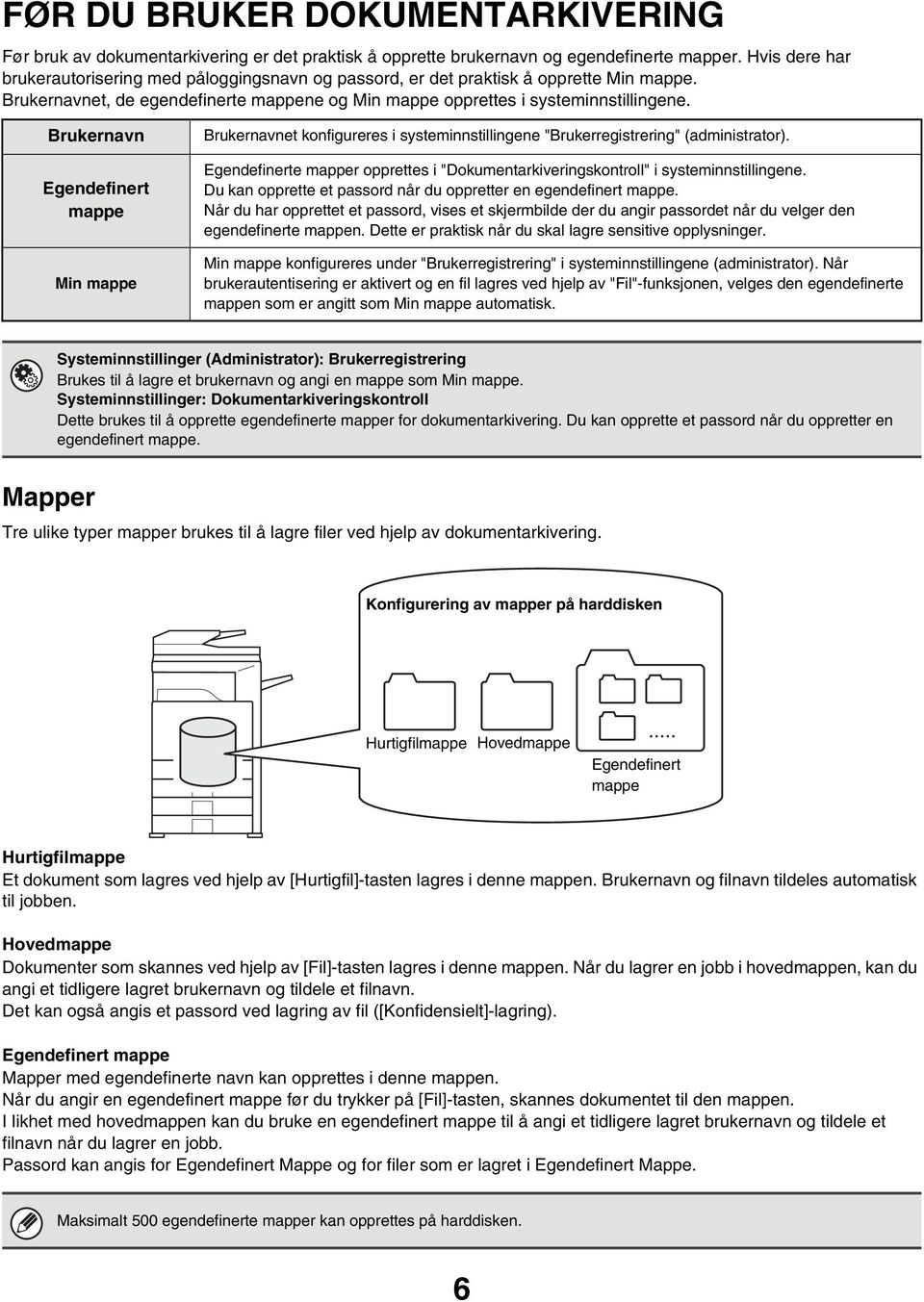 Brukernavn Egendefinert mappe Min mappe Brukernavnet konfigureres i systeminnstillingene "Brukerregistrering" (administrator).