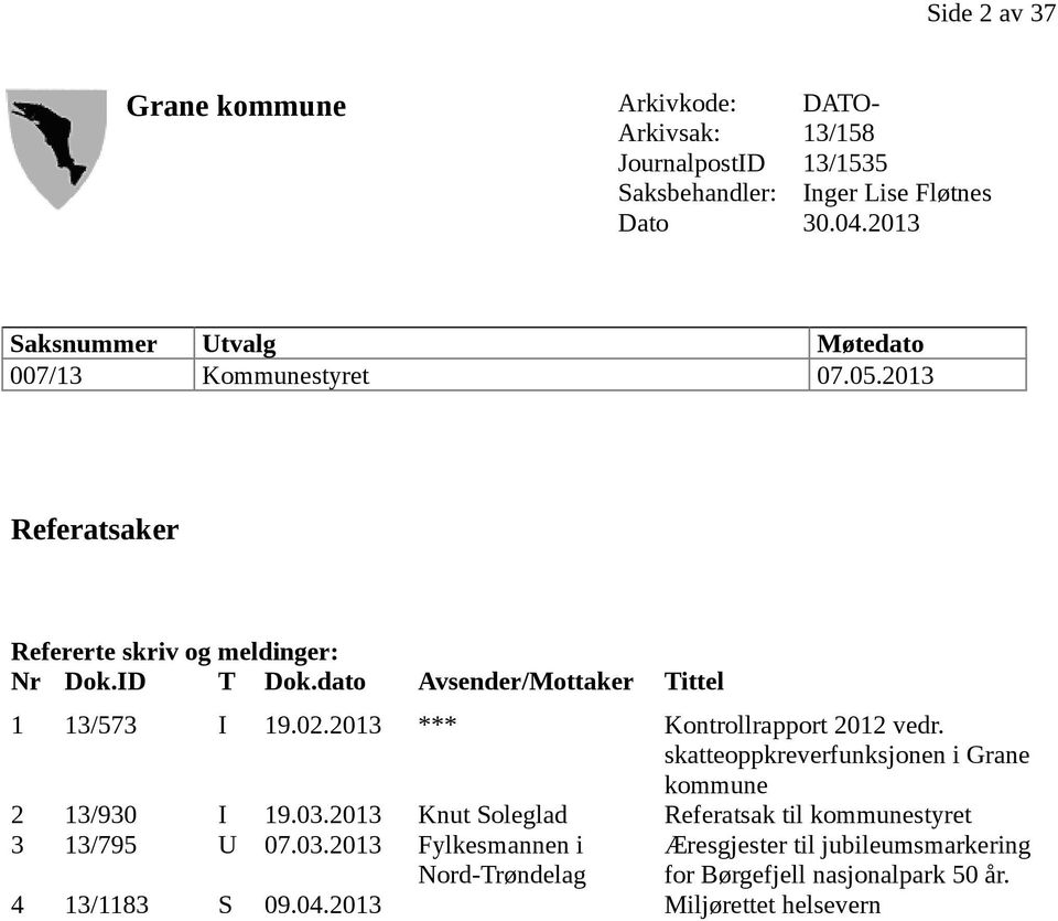 dato Avsender/Mottaker Tittel 1 13/573 I 19.02.2013 *** Kontrollrapport 2012 vedr. skatteoppkreverfunksjonen i Grane kommune 2 13/930 I 19.03.