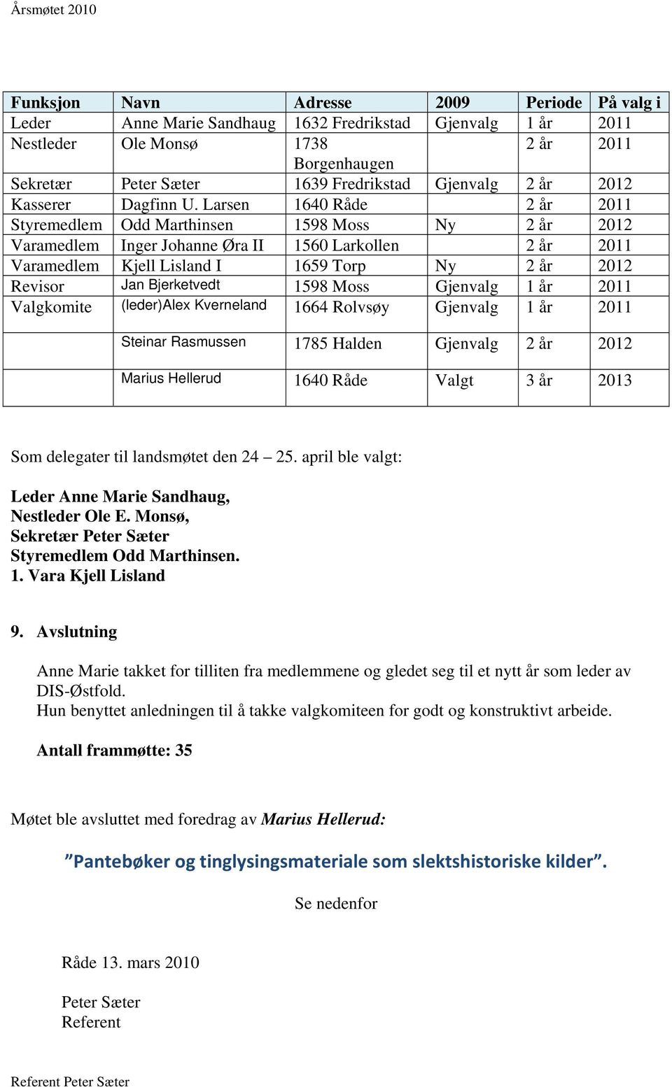 Larsen 1640 Råde 2 år 2011 Styremedlem Odd Marthinsen 1598 Moss Ny 2 år 2012 Varamedlem Inger Johanne Øra II 1560 Larkollen 2 år 2011 Varamedlem Kjell Lisland I 1659 Torp Ny 2 år 2012 Revisor Jan