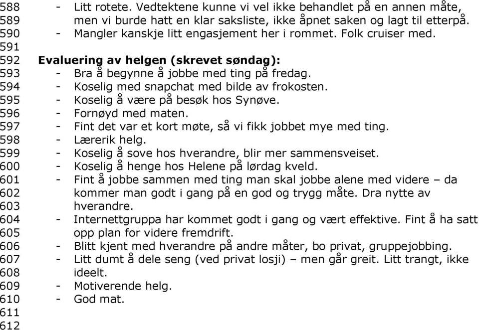 Evaluering av helgen (skrevet søndag): - Bra å begynne å jobbe med ting på fredag. - Koselig med snapchat med bilde av frokosten. - Koselig å være på besøk hos Synøve. - Fornøyd med maten.