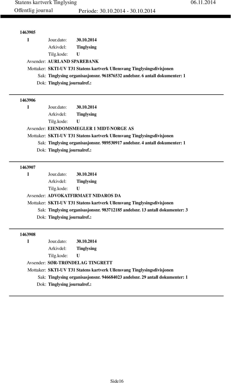 4 antall dokumenter: 1 Dok: journalref.: 1463907 Avsender: ADVOKATFIRMAET NIDAROS DA Mottaker: SKTI-V T31 Statens kartverk llensvang sdivisjonen Sak: organisasjonsnr. 983712185 andelsnr.