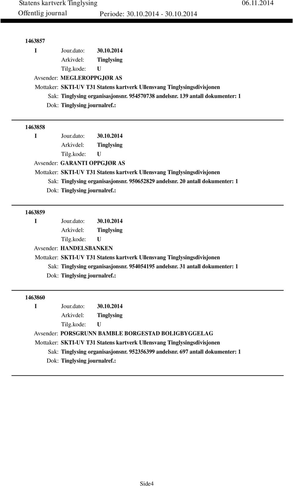 20 antall dokumenter: 1 Dok: journalref.: 1463859 Avsender: HANDELSBANKEN Mottaker: SKTI-V T31 Statens kartverk llensvang sdivisjonen Sak: organisasjonsnr. 954054195 andelsnr.