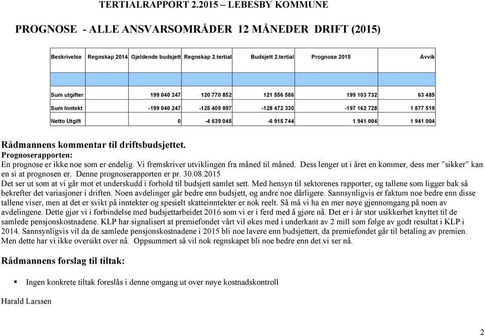 744 1 941 004 1 941 004 Rådmannens kommentar til driftsbudsjettet. Prognoserapporten: En prognose er ikke noe som er endelig. Vi fremskriver utviklingen fra måned til måned.