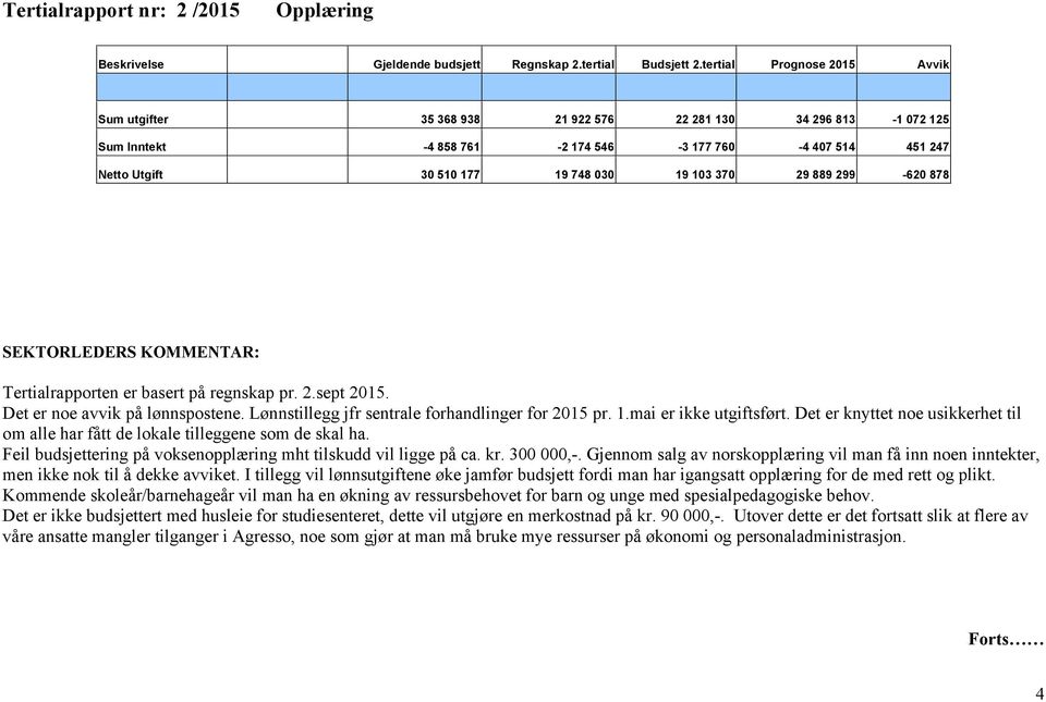 370 29 889 299-620 878 SEKTORLEDERS KOMMENTAR: Tertialrapporten er basert på regnskap pr. 2.sept 2015. Det er noe avvik på lønnspostene. Lønnstillegg jfr sentrale forhandlinger for 2015 pr. 1.