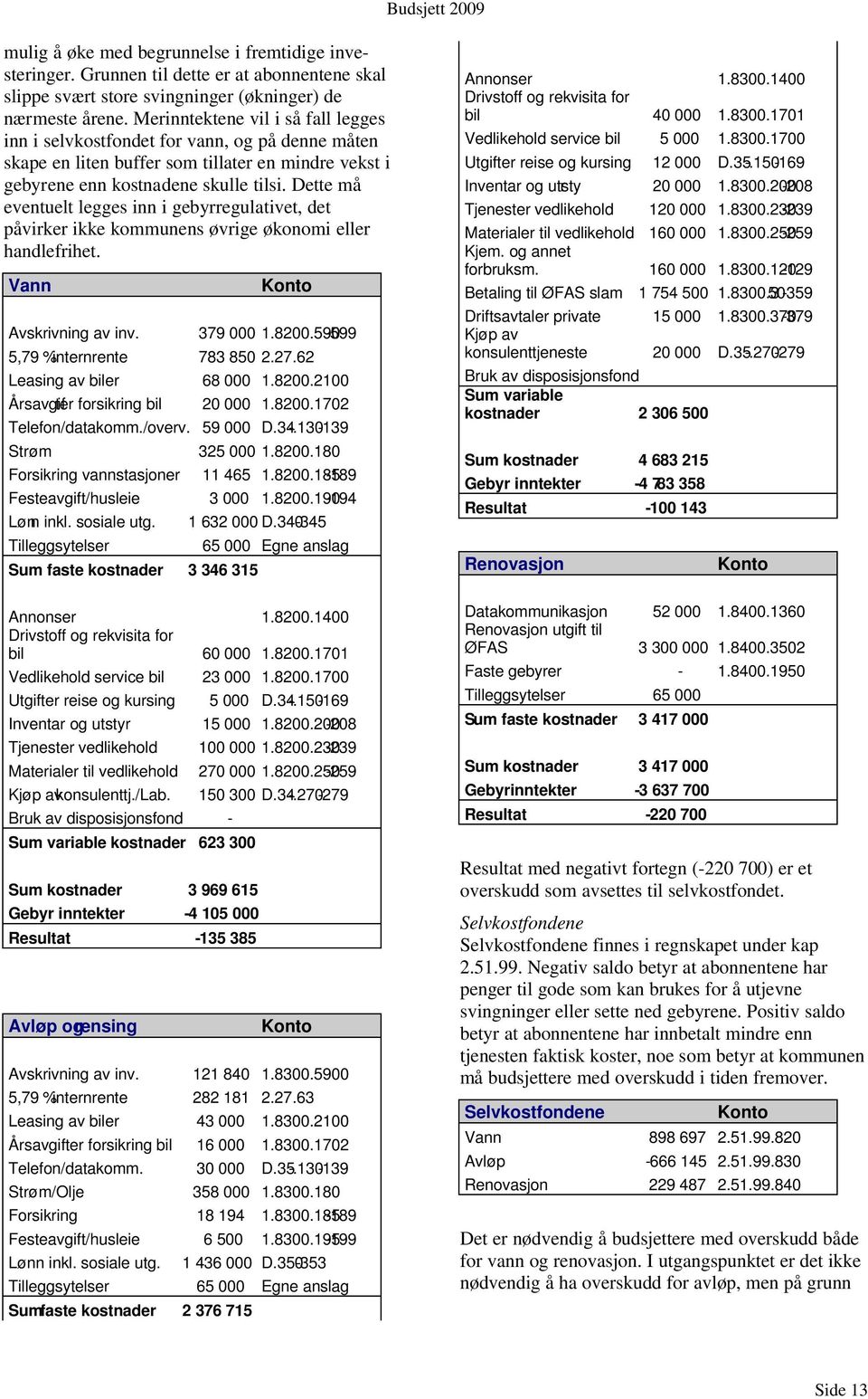 Dette må eventuelt legges inn i gebyrregulativet, det påvirker ikke kommunens øvrige økonomi eller handlefrihet. Vann Konto Avskrivning av inv. 379 1.82.59 599 5,79 %internrente 783 85 2.27.