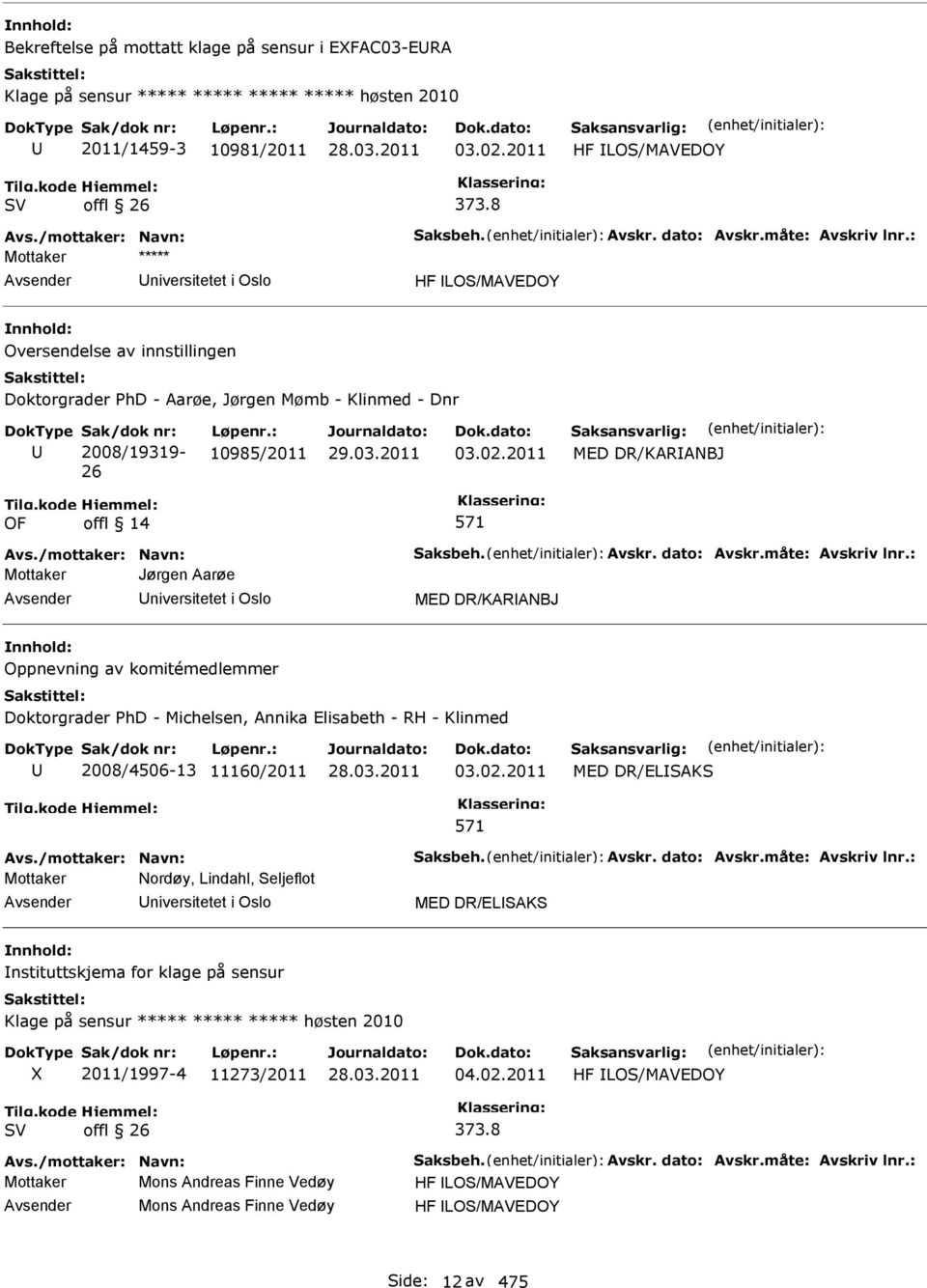 2011 MED DR/KARANBJ OF offl 14 Mottaker Jørgen Aarøe niversitetet i Oslo MED DR/KARANBJ Oppnevning av komitémedlemmer Doktorgrader PhD - Michelsen, Annika Elisabeth - RH - Klinmed 2008/4506-13