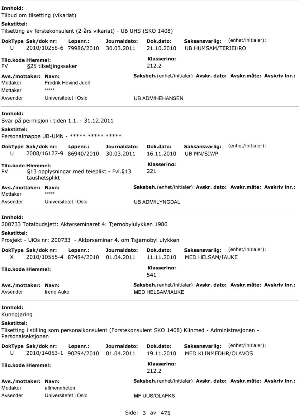 13 taushetsplikt niversitetet i Oslo B ADM/LYNGDAL 200733 Totalbudsjett: Aktørseminaret 4: Tjernobylulykken 1986 Prosjekt - ios nr: 200733 - Aktørseminar 4.