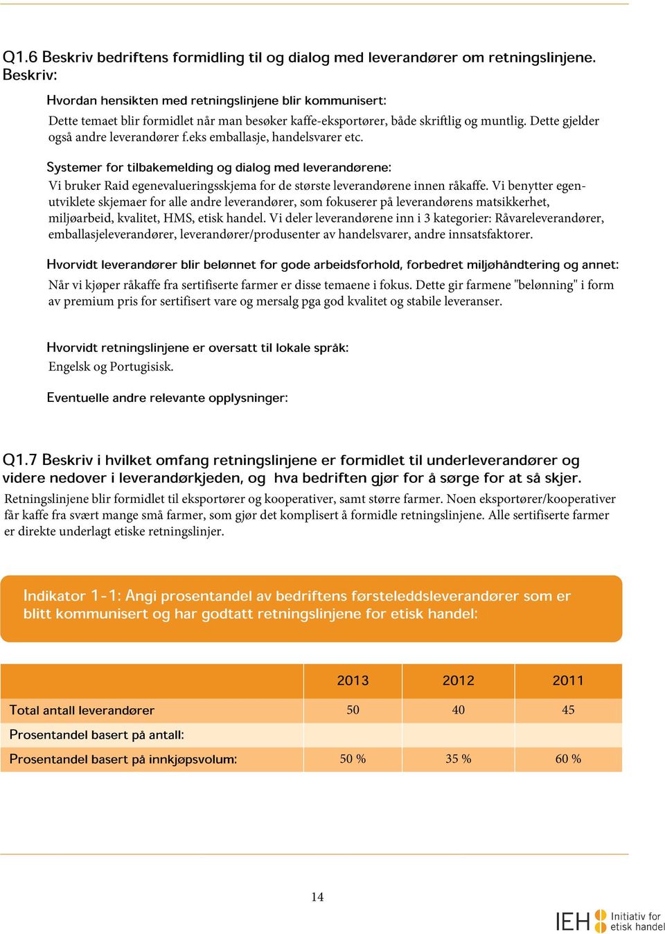 eks emballasje, handelsvarer etc. Systemer for tilbakemelding og dialog med leverandørene: Vi bruker Raid egenevalueringsskjema for de største leverandørene innen råkaffe.