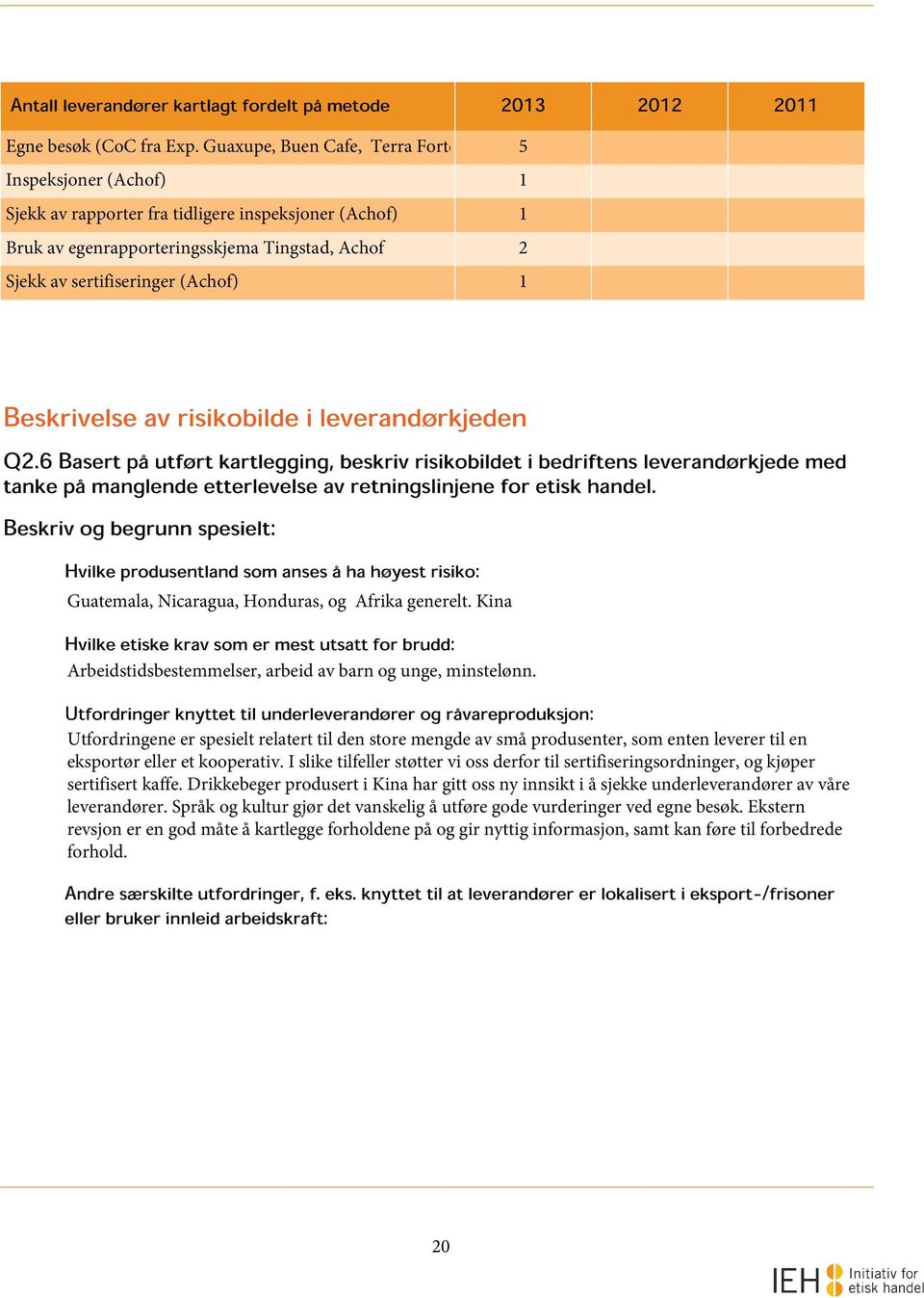 Beskrivelse av risikobilde i leverandørkjeden Q2.