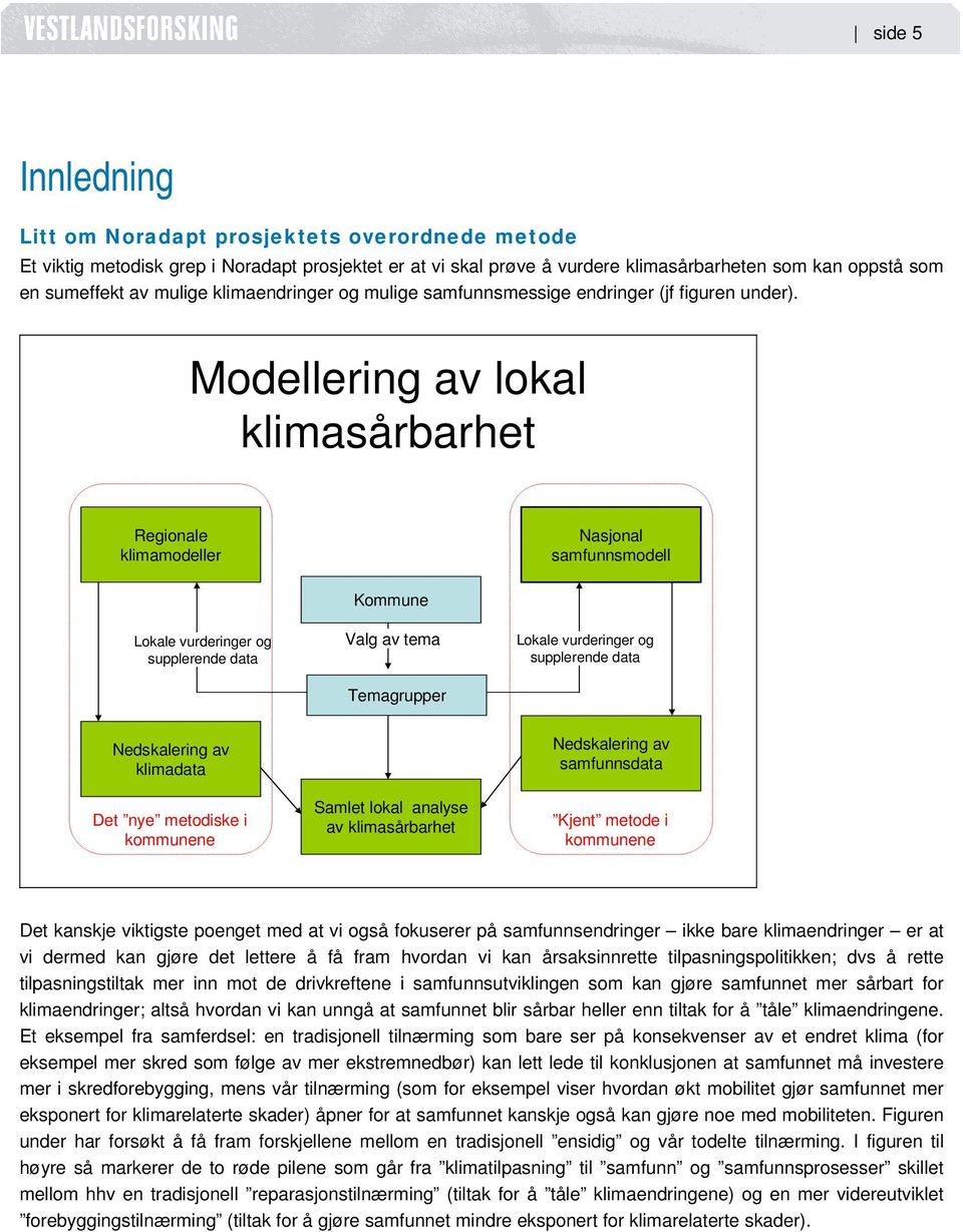 Modellering av lokal klimasårbarhet Regionale klimamodeller Nasjonal samfunnsmodell Lokale vurderinger og supplerende data Kommune Valg av tema Temagrupper Lokale vurderinger og supplerende data