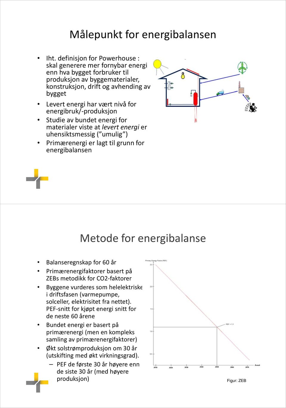 energibruk/ produksjon Studie av bundet energi for materialer viste at levert energi er uhensiktsmessig ( umulig ) Primærenergi er lagt til grunn for energibalansen Metode for energibalanse