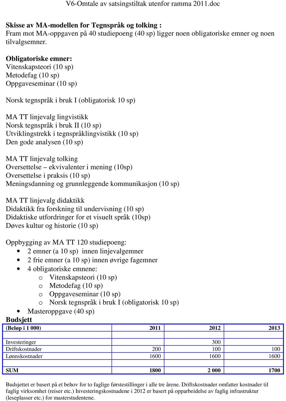 Utviklingstrekk i tegnspråklingvistikk (10 sp) Den gode analysen (10 sp) MA TT linjevalg tolking Oversettelse ekvivalenter i mening (10sp) Oversettelse i praksis (10 sp) Meningsdanning og