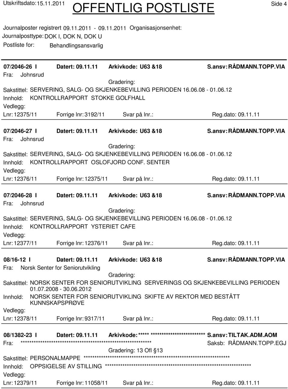 06.08-01.06.12 Innhold: KONTROLLRAPPORT OSLOFJORD CONF. SENTER Lnr: 12376/11 Forrige lnr: 12375/11 Svar på lnr.: Reg.dato: 09.11.11 07/2046-28 I Datert: 09.11.11 Arkivkode: U63 &18 Fra: Johnsrud Sakstittel: SERVERING, SALG- OG SKJENKEBEVILLING PERIODEN 16.