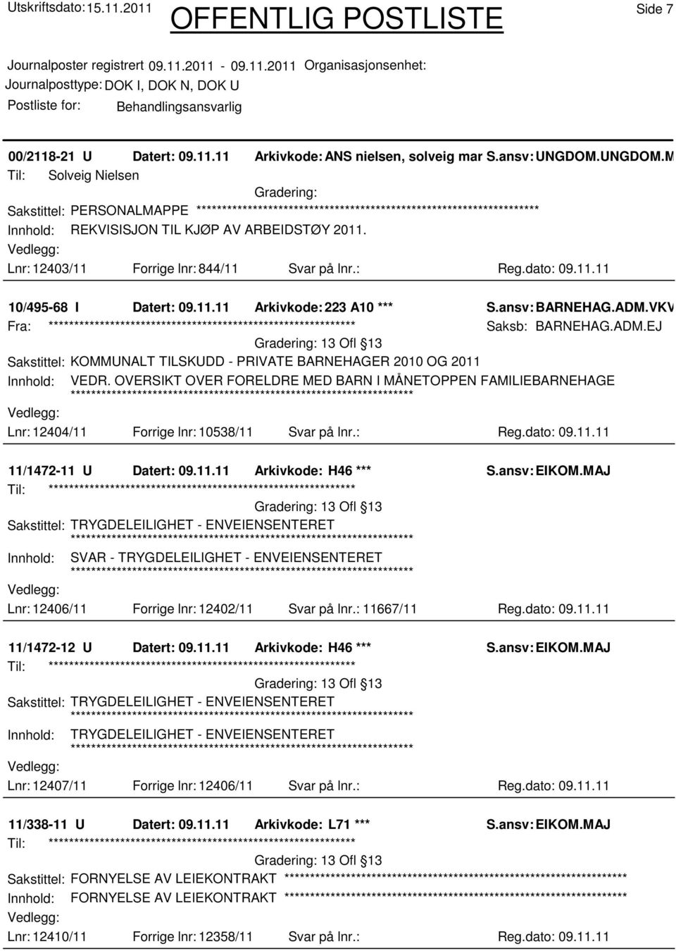 OVERSIKT OVER FORELDRE MED BARN I MÅNETOPPEN FAMILIEBARNEHAGE Lnr: 12404/11 