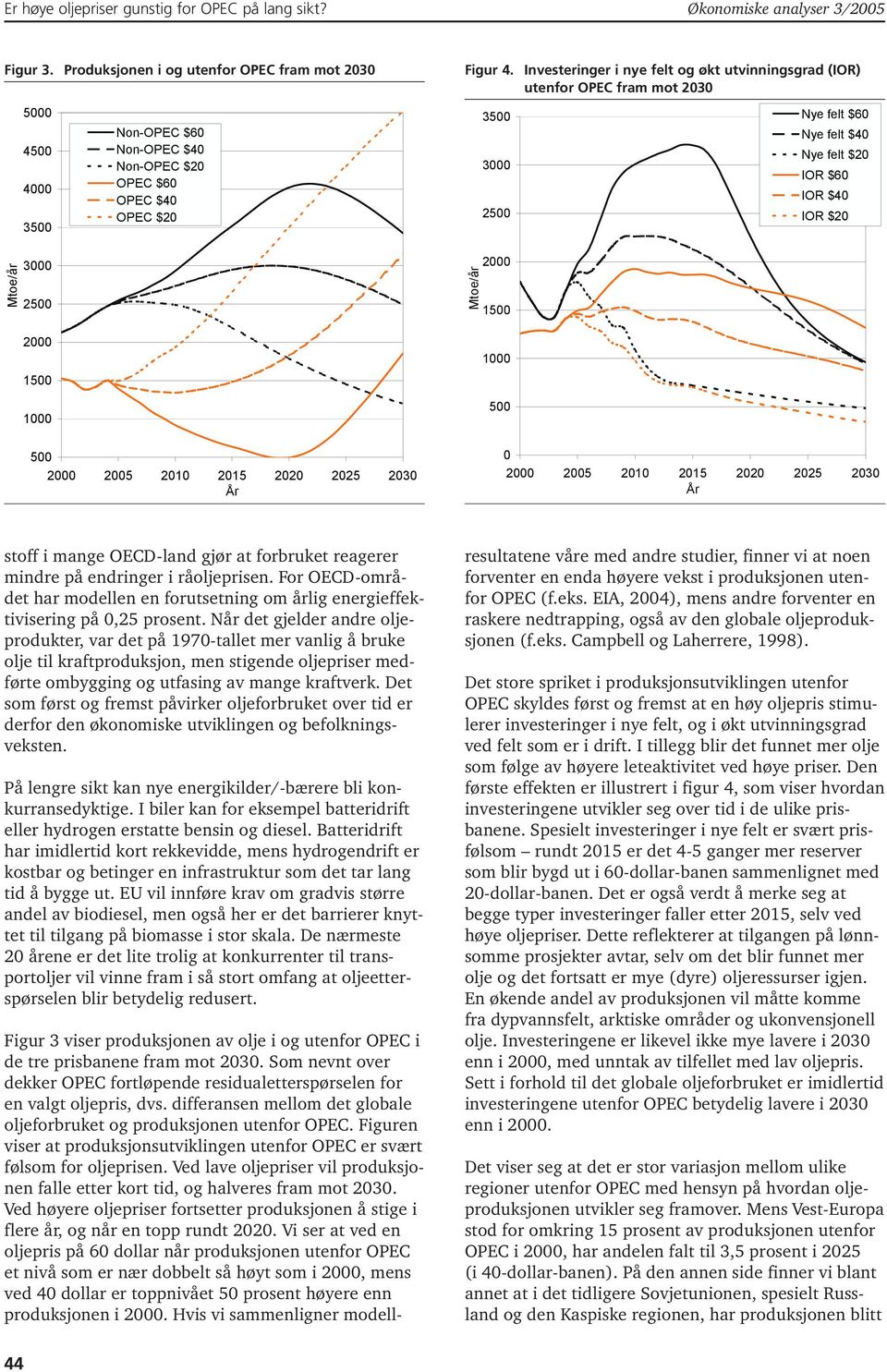 $40 Nye felt $20 IOR $60 IOR $40 IOR $20 Mtoe/år 3000 2500 Mtoe/år 1500 1000 1500 1000 500 500 2005 2010 2015 2020 2025 2030 0 2005 2010 2015 2020 2025 2030 stoff i mange OECD-land gjør at forbruket