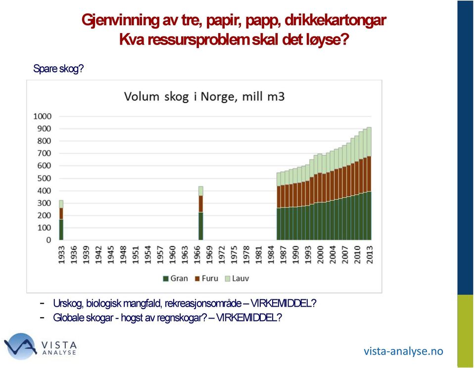 ressursproblem skal det løyse?