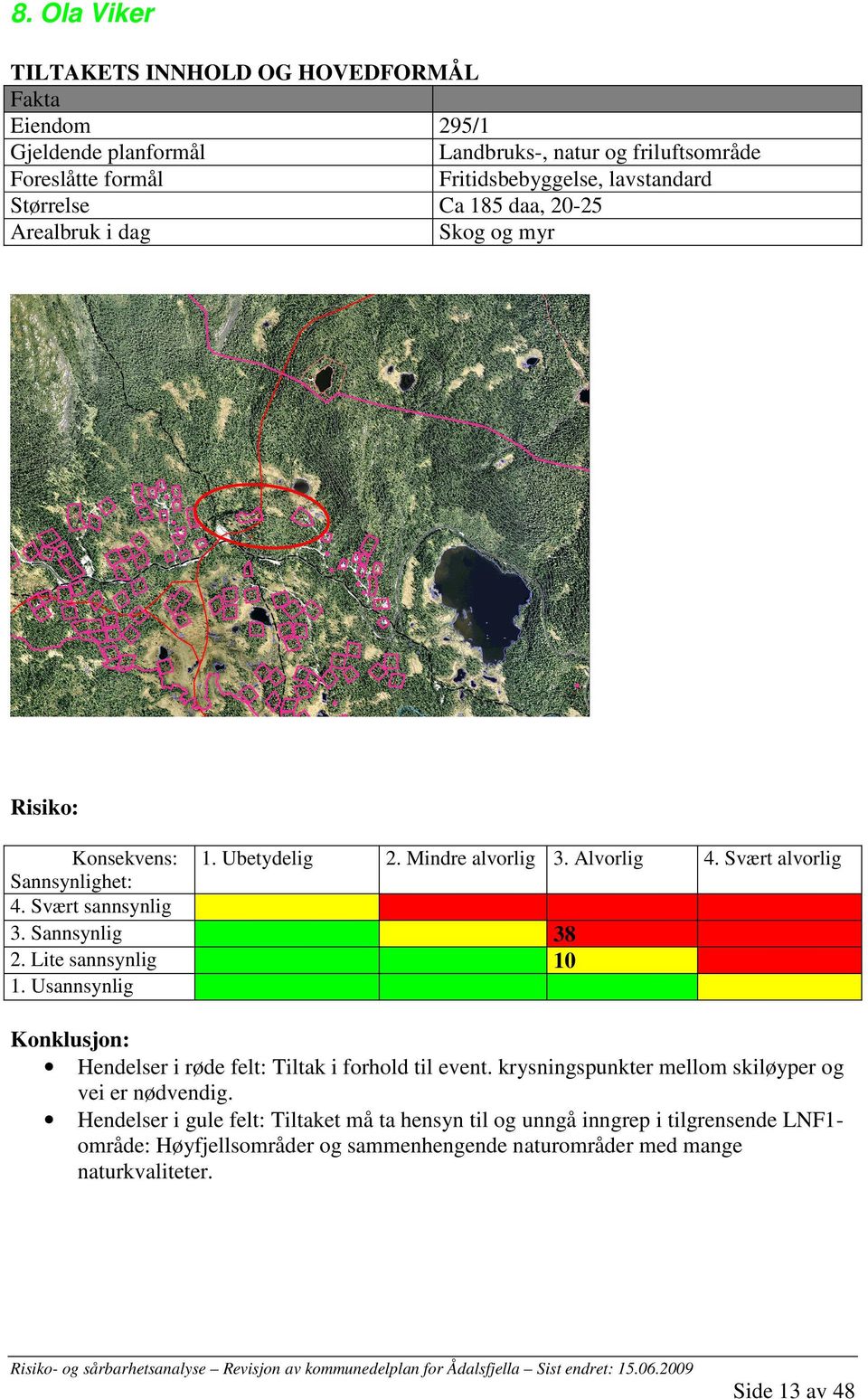 Mindre alvorlig 3. Alvorlig 4. Svært alvorlig 38 10 Konklusjon: Hendelser i røde felt: Tiltak i forhold til event. krysningspunkter mellom skiløyper og vei er nødvendig.