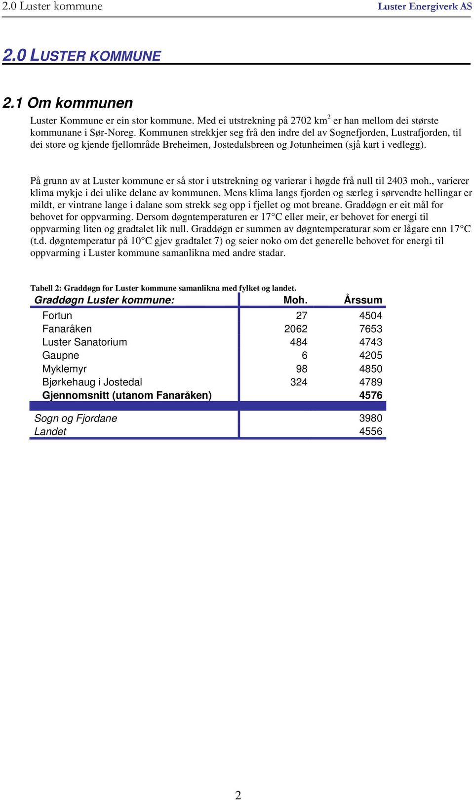 På grunn av at Luster kommune er så stor i utstrekning og varierar i høgde frå null til 2403 moh., varierer klima mykje i dei ulike delane av kommunen.