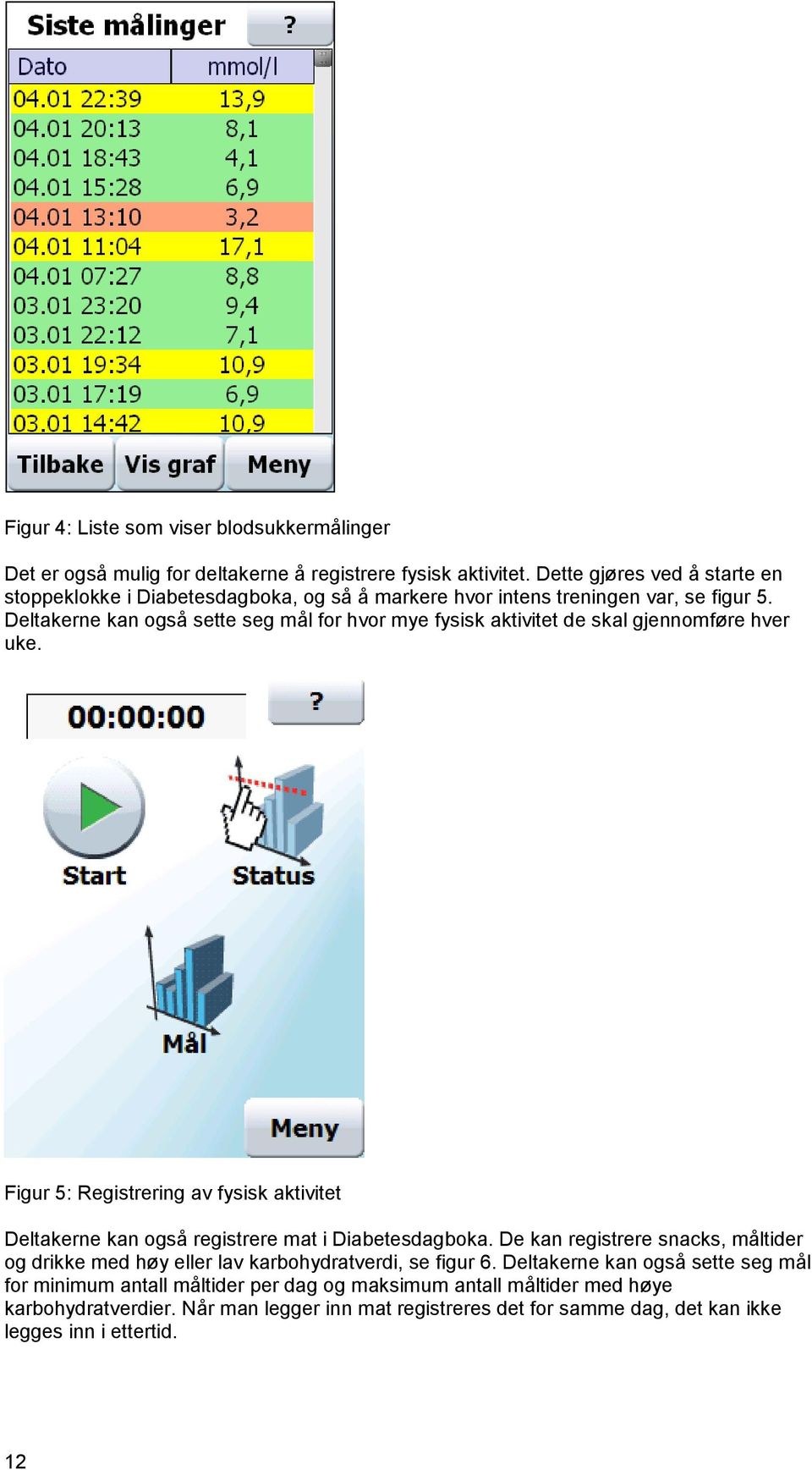 Deltakerne kan også sette seg mål for hvor mye fysisk aktivitet de skal gjennomføre hver uke.