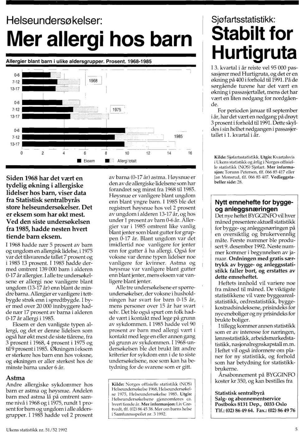 tiende barn eksem I 1968 hadde nær 5 prosent av barn og ungdom en allergisk lidelse, i 1975 var det tilsvarende tallet 7 prosent og i 1985 13 prosent I 1985 hadde dermed omtrent 139 000 barn i