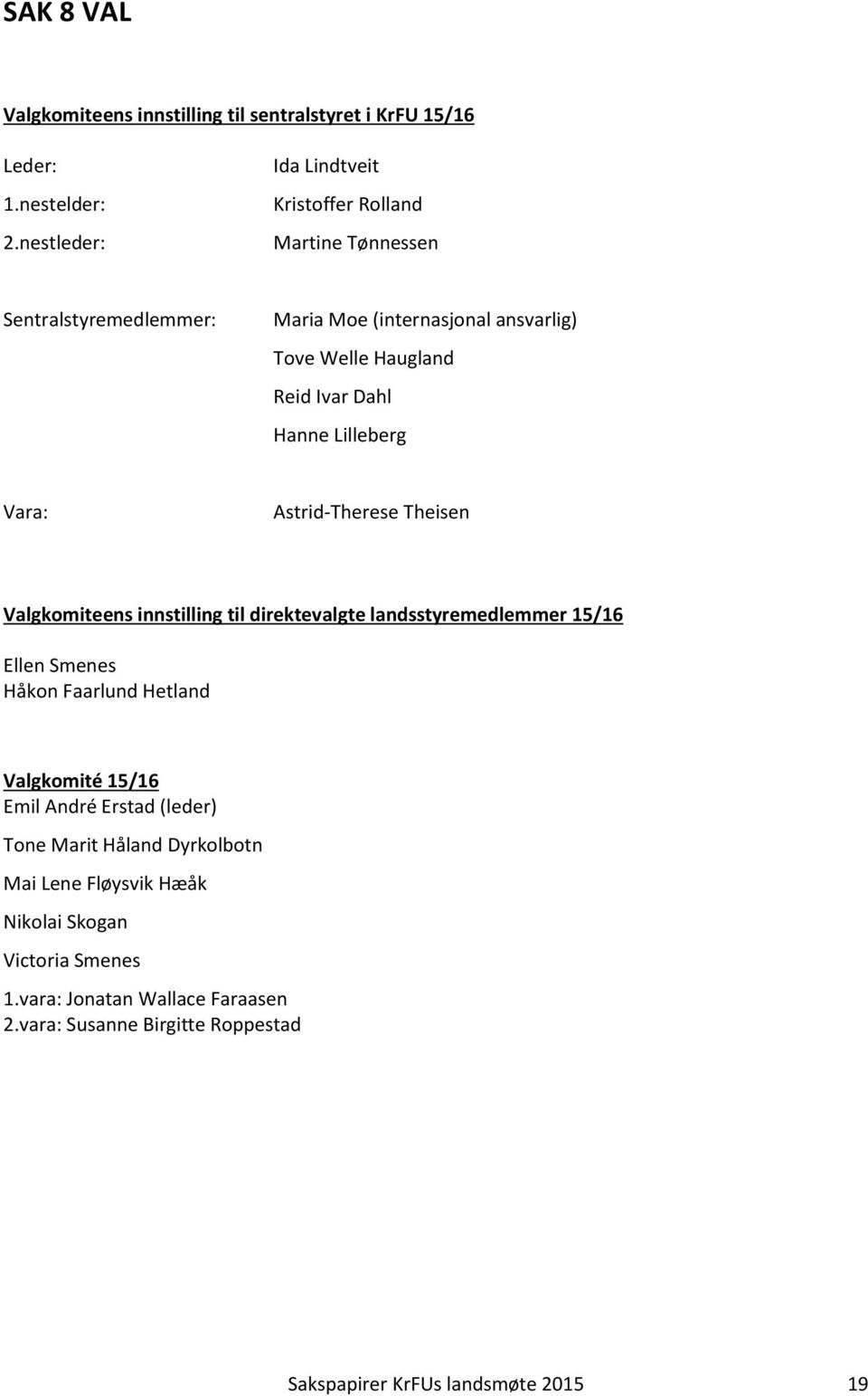 Hanne Lilleberg Vara: Astrid-Therese Theisen Valgkomiteens innstilling til direktevalgte landsstyremedlemmer 15/16 Ellen Smenes Håkon Faarlund Hetland