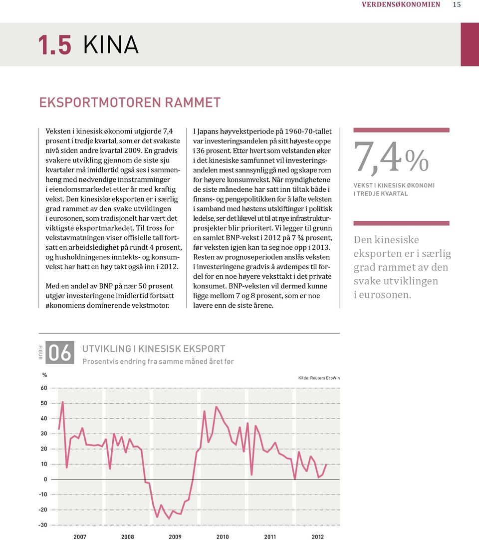 Veksten i kinesisk økonomi utgjorde 7,4 prosent i tredje kvartal, som er det svakeste nivå siden andre kvartal 2009.