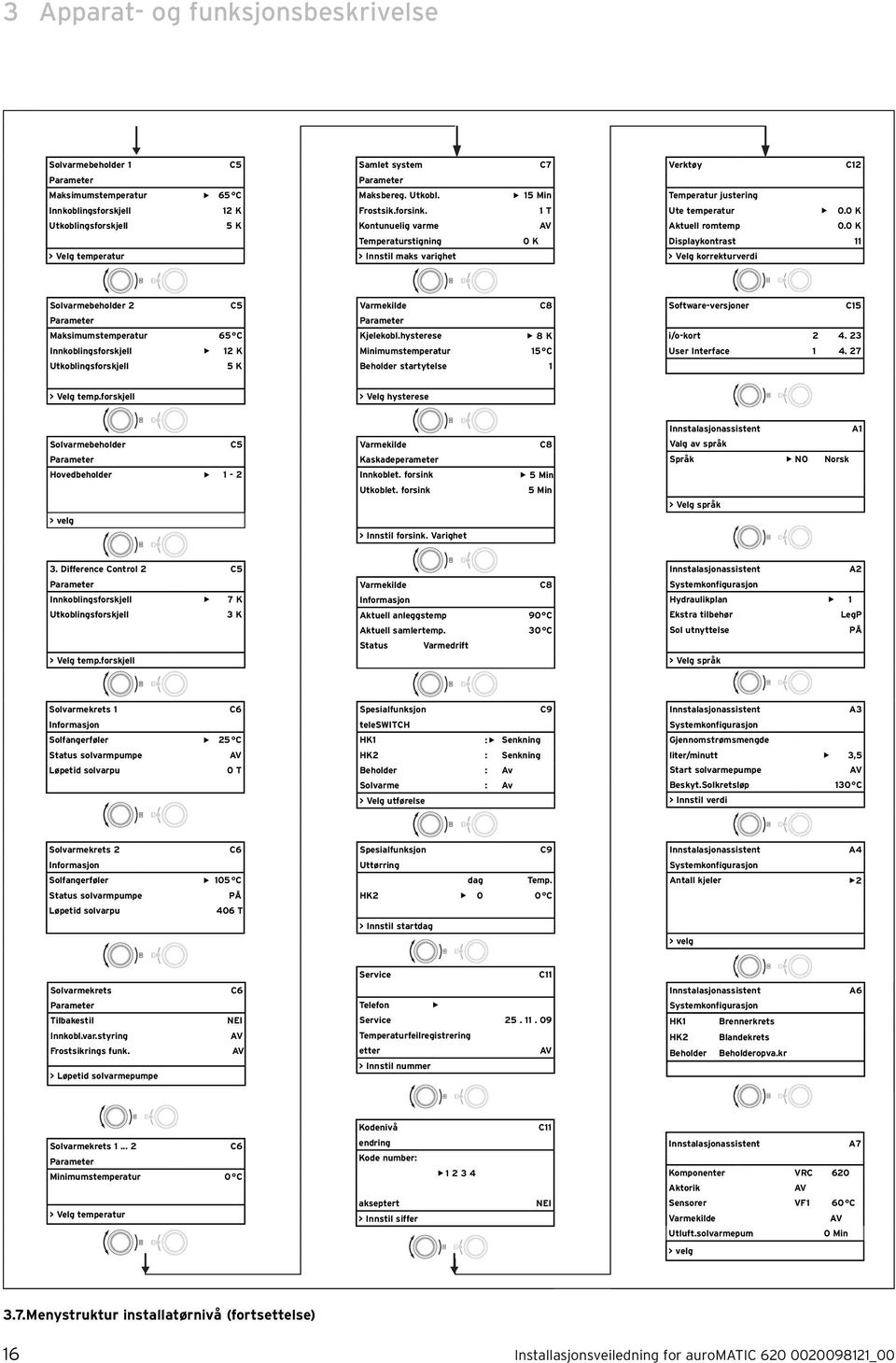 0 K Temperaturstigning 0 K Displaykontrast 11 > Velg temperatur > Innstil maks varighet > Velg korrekturverdi Solvarmebeholder 2 C5 Parameter Maksimumstemperatur 65 C Innkoblingsforskjell 12 K