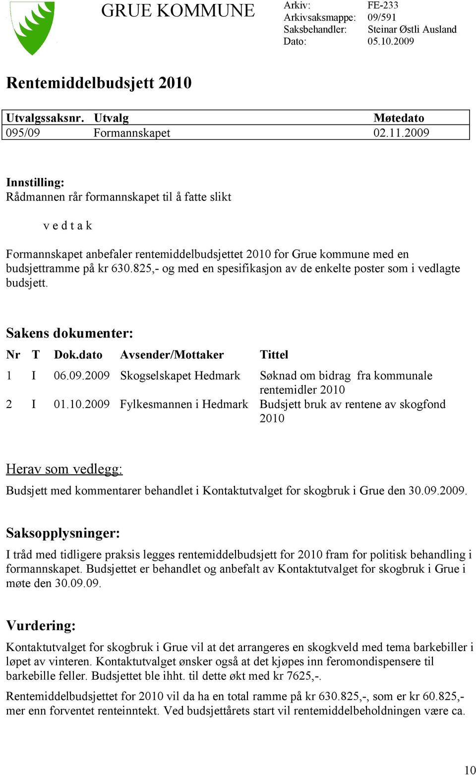 825,- og med en spesifikasjon av de enkelte poster som i vedlagte budsjett. Sakens dokumenter: Nr T Dok.dato Avsender/Mottaker Tittel 1 I 06.09.