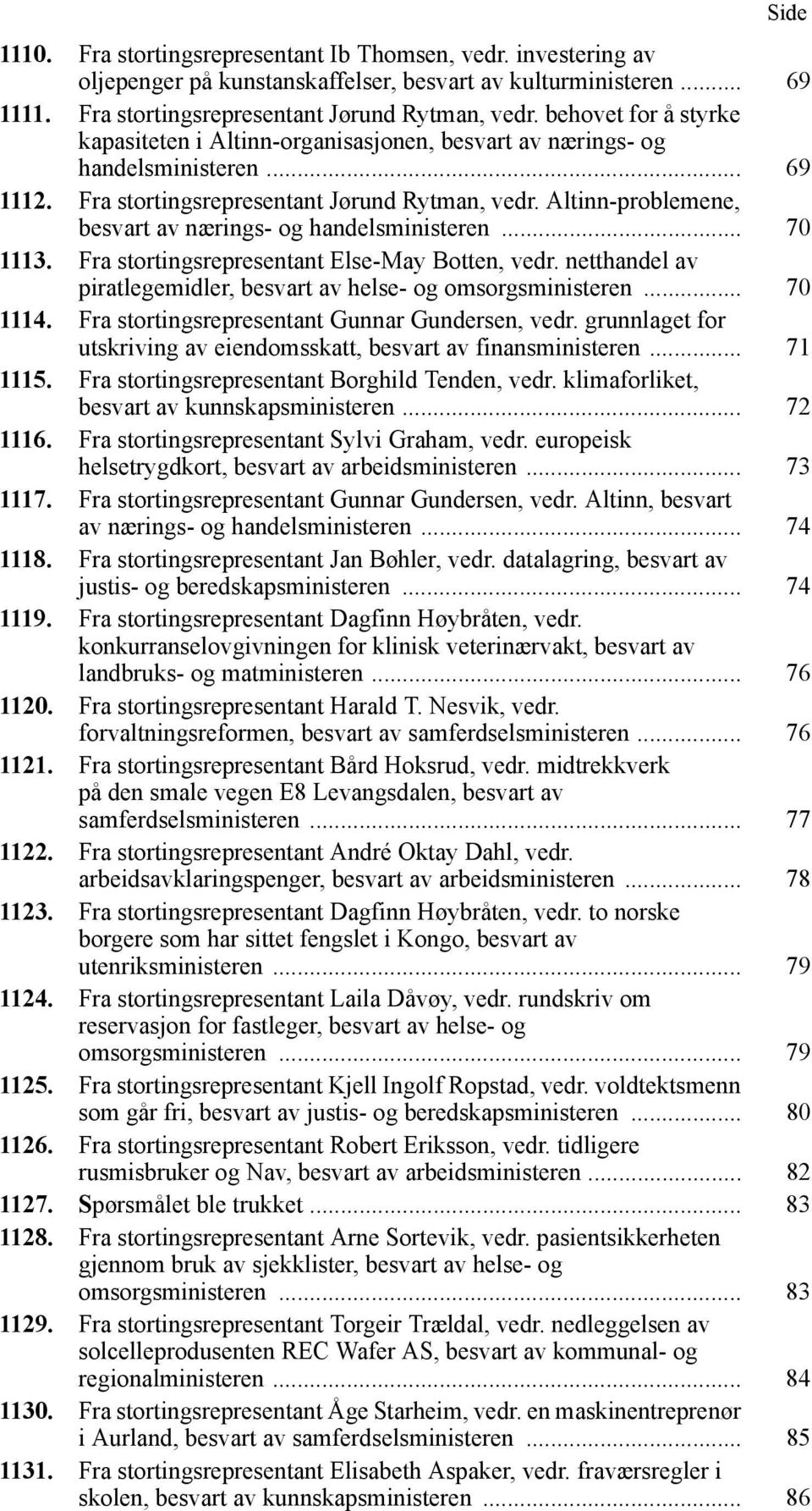 Altinn-problemene, besvart av nærings- og handelsministeren... 70 1113. Fra stortingsrepresentant Else-May Botten, vedr. netthandel av piratlegemidler, besvart av helse- og omsorgsministeren... 70 1114.