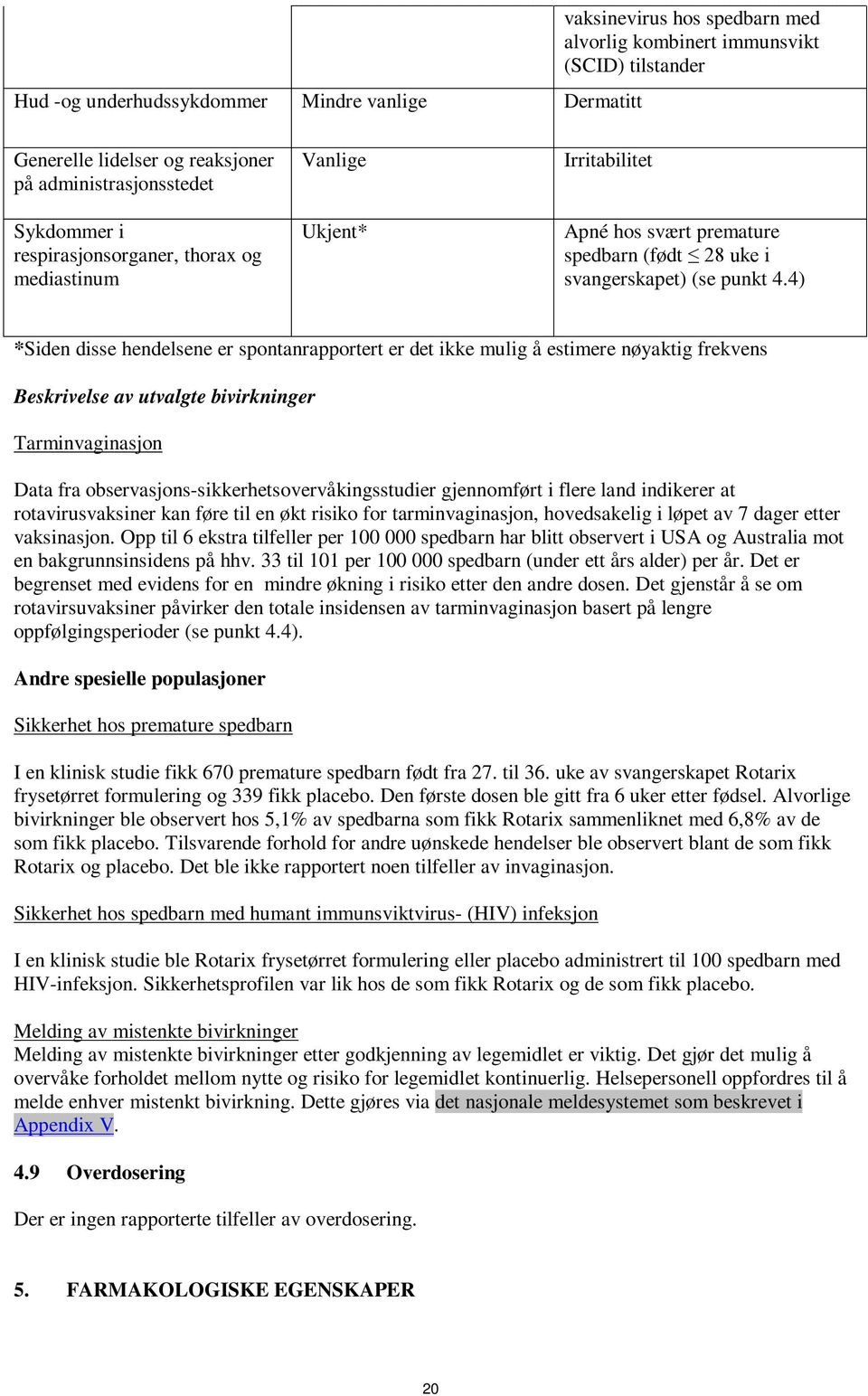 4) *Siden disse hendelsene er spontanrapportert er det ikke mulig å estimere nøyaktig frekvens Beskrivelse av utvalgte bivirkninger Tarminvaginasjon Data fra observasjons-sikkerhetsovervåkingsstudier