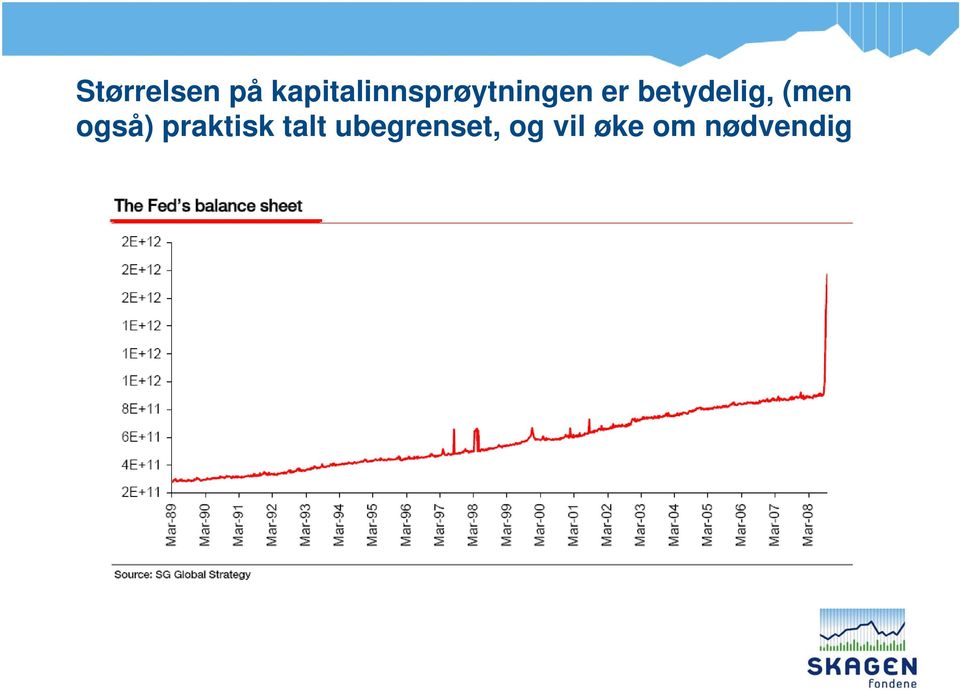 betydelig, (men også) praktisk