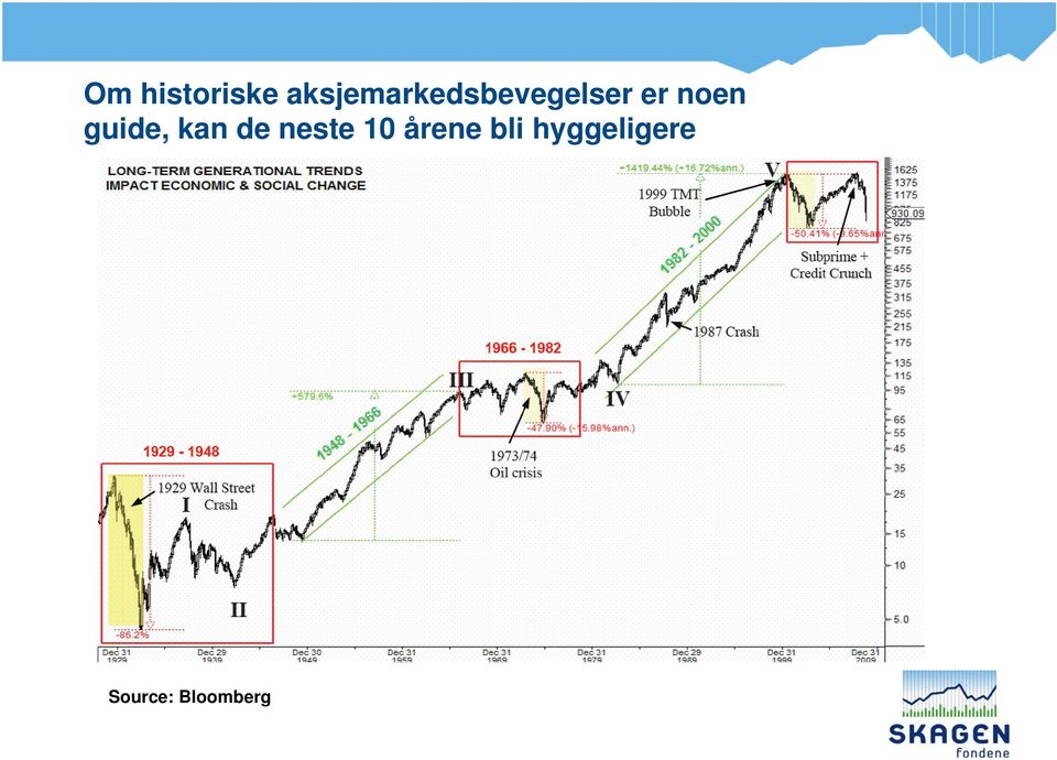 noen guide, kan de neste