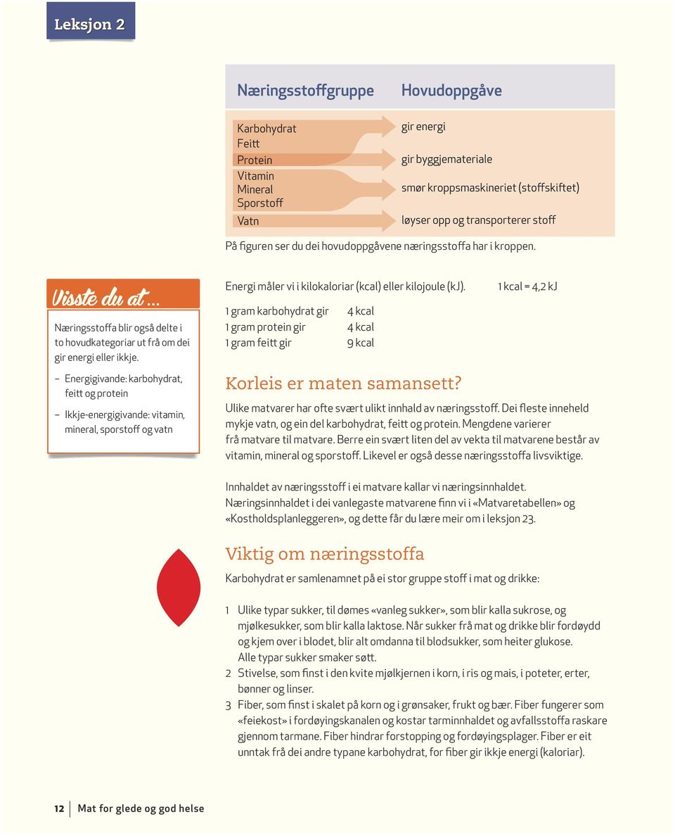 Energigivande: karbohydrat, feitt og protein Ikkje-energigivande: vitamin, mineral, sporstoff og vatn 1 gram karbohydrat gir 4 kcal 1 gram protein gir 4 kcal 1 gram feitt gir 9 kcal Korleis er maten