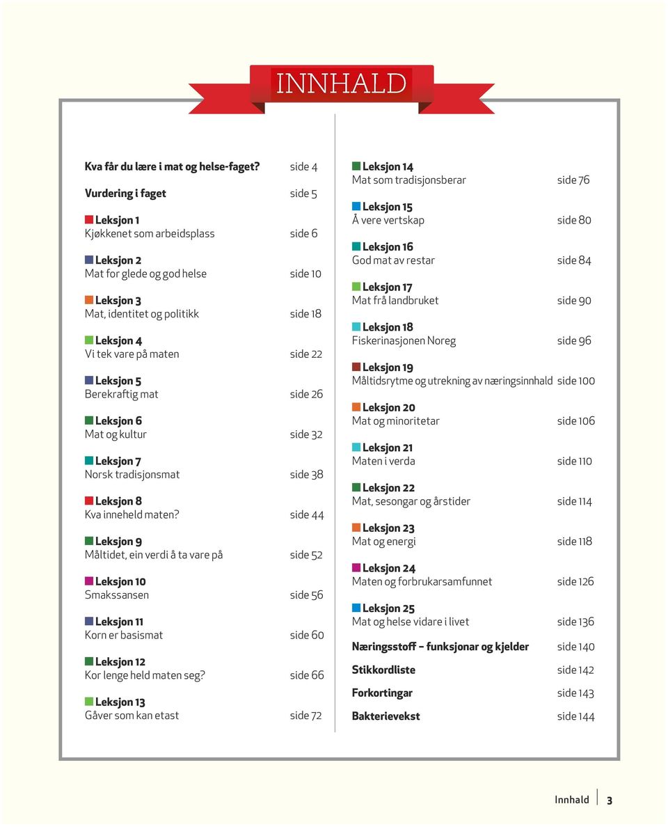 side 22 Leksjon 5 Berekraftig mat side 26 Leksjon 6 Mat og kultur side 32 Leksjon 7 Norsk tradisjonsmat side 38 Leksjon 8 Kva inneheld maten?