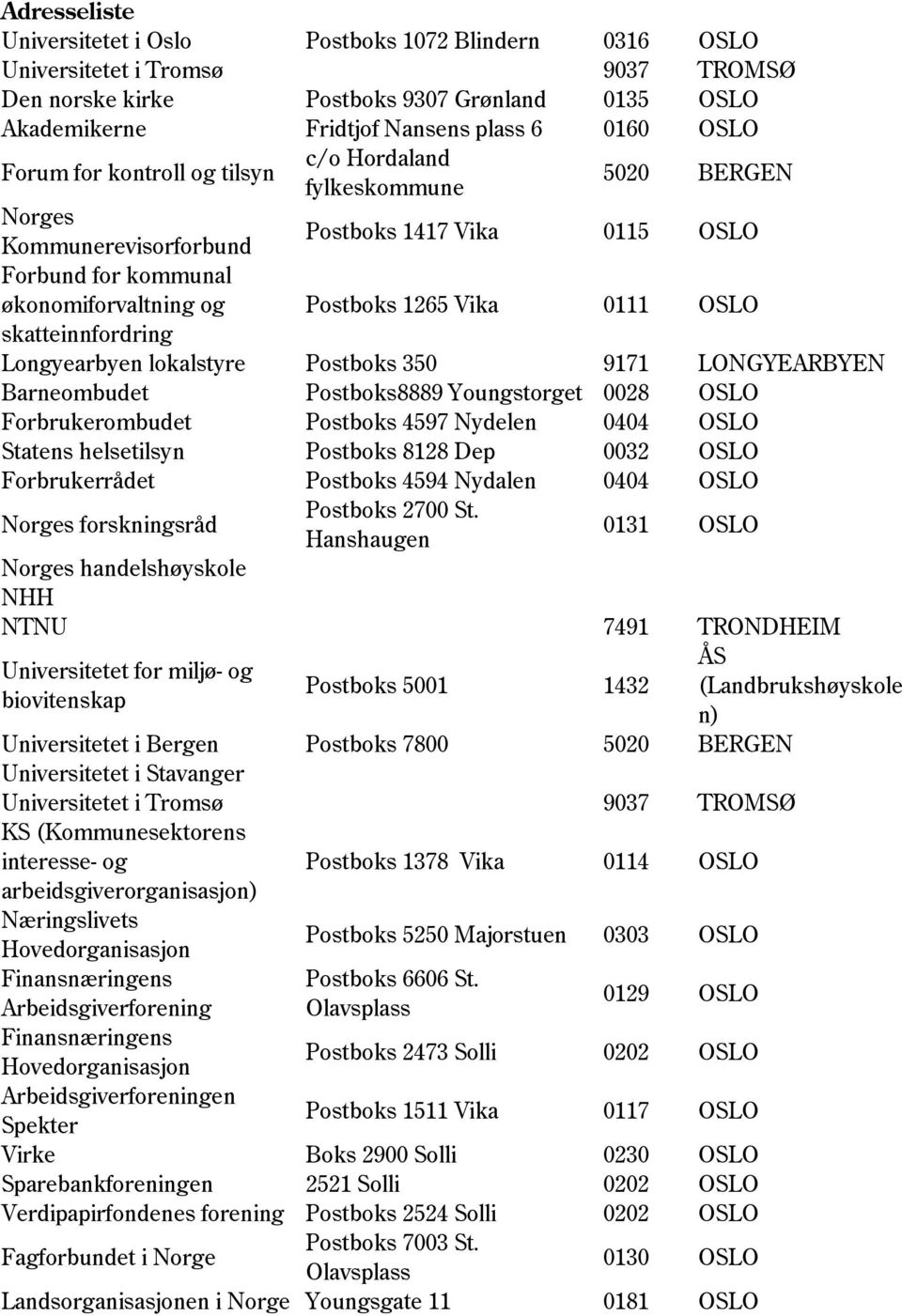 skatteinnfordring Longyearbyen lokalstyre Postboks 350 9171 LONGYEARBYEN Barneombudet Postboks8889 Youngstorget 0028 OSLO Forbrukerombudet Postboks 4597 Nydelen 0404 OSLO Statens helsetilsyn Postboks