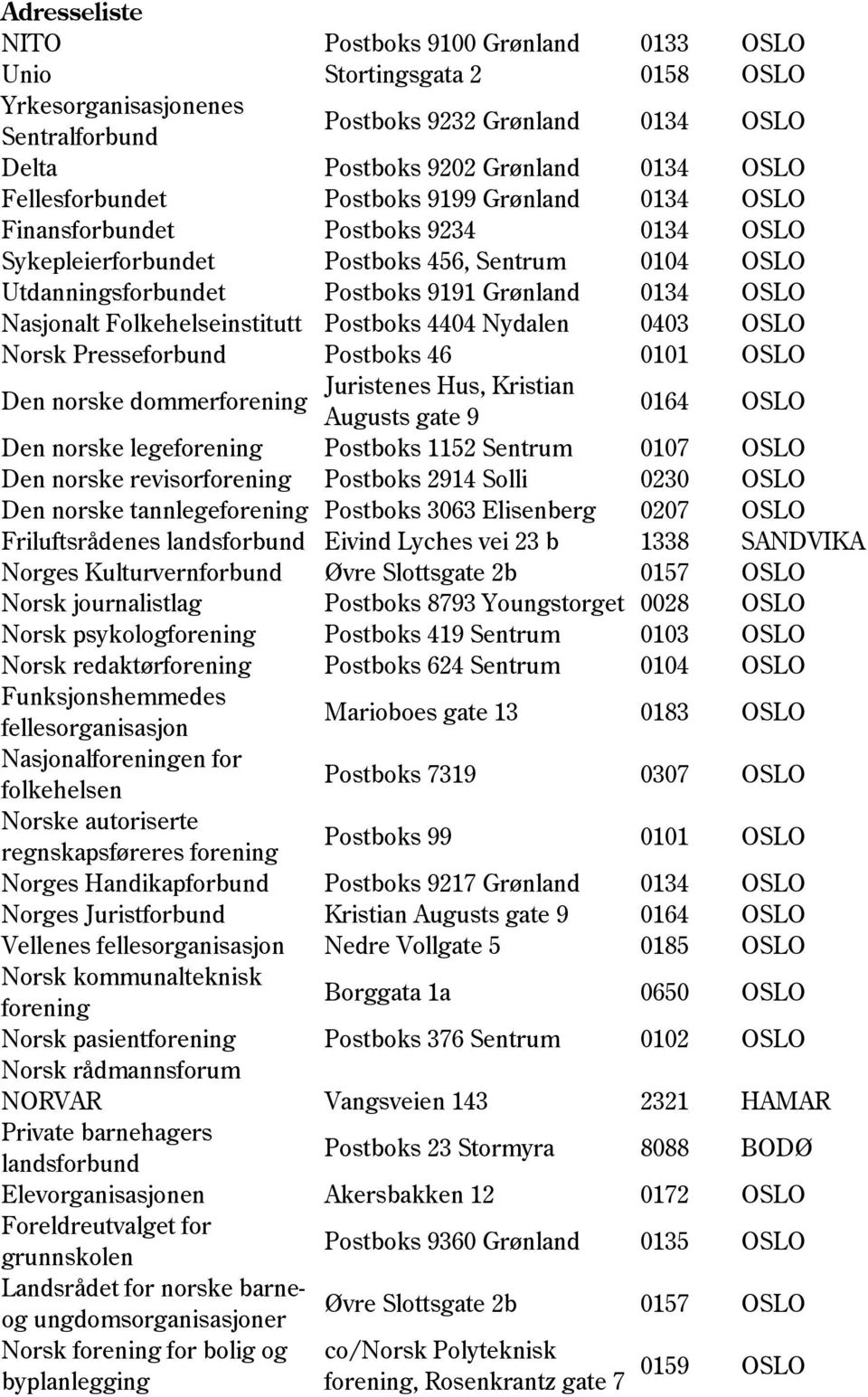 Folkehelseinstitutt Postboks 4404 Nydalen 0403 OSLO Norsk Presseforbund Postboks 46 0101 OSLO Juristenes Hus, Kristian Den norske dommerforening Augusts gate 9 0164 OSLO Den norske legeforening