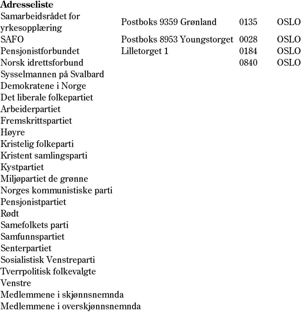 Høyre Kristelig folkeparti Kristent samlingsparti Kystpartiet Miljøpartiet de grønne Norges kommunistiske parti Pensjonistpartiet Rødt Samefolkets