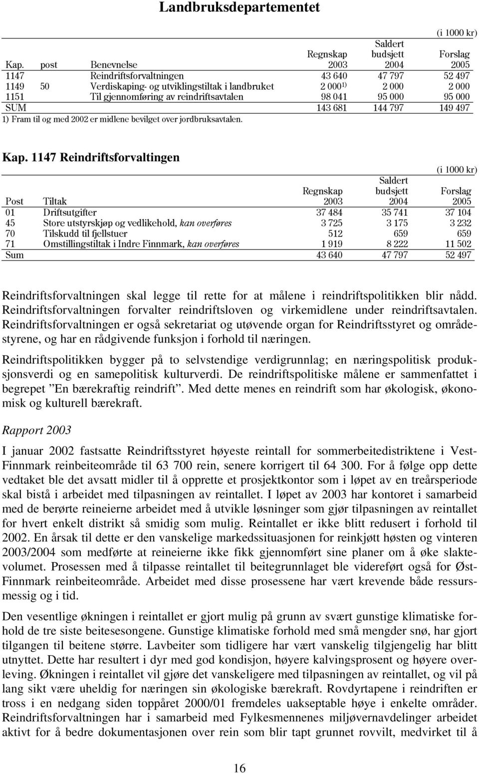 gjennomføring av reindriftsavtalen 98 041 95 000 95 000 SUM 143 681 144 797 149 497 1) Fram til og med 2002 er midlene bevilget over jordbruksavtalen. Kap.