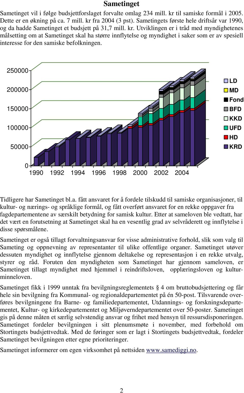 Utviklingen er i tråd med myndighetenes målsetting om at Sametinget skal ha større innflytelse og myndighet i saker som er av spesiell interesse for den samiske befolkningen.